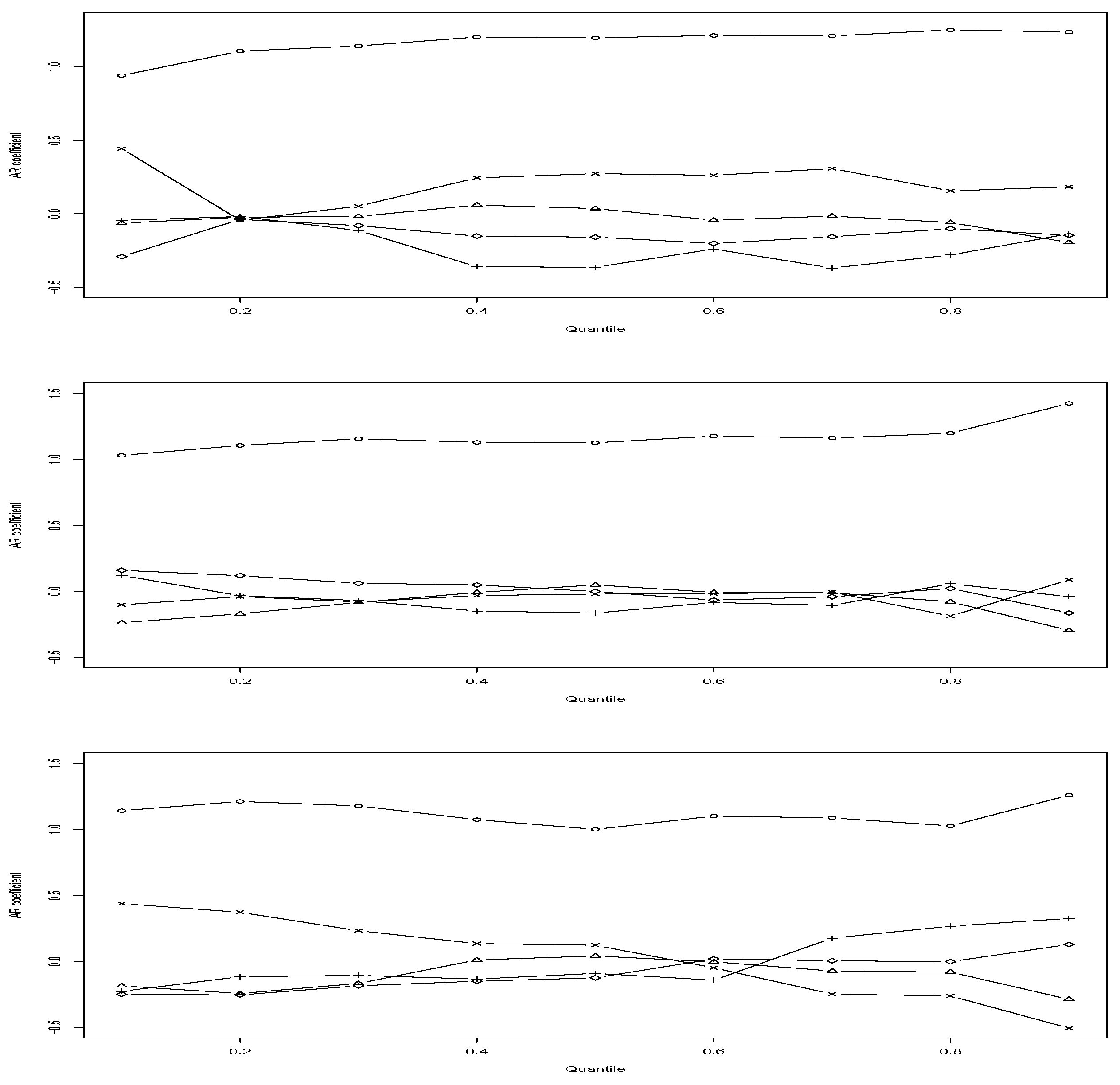 Risks 06 00097 g002 Risks 06 00097 g002