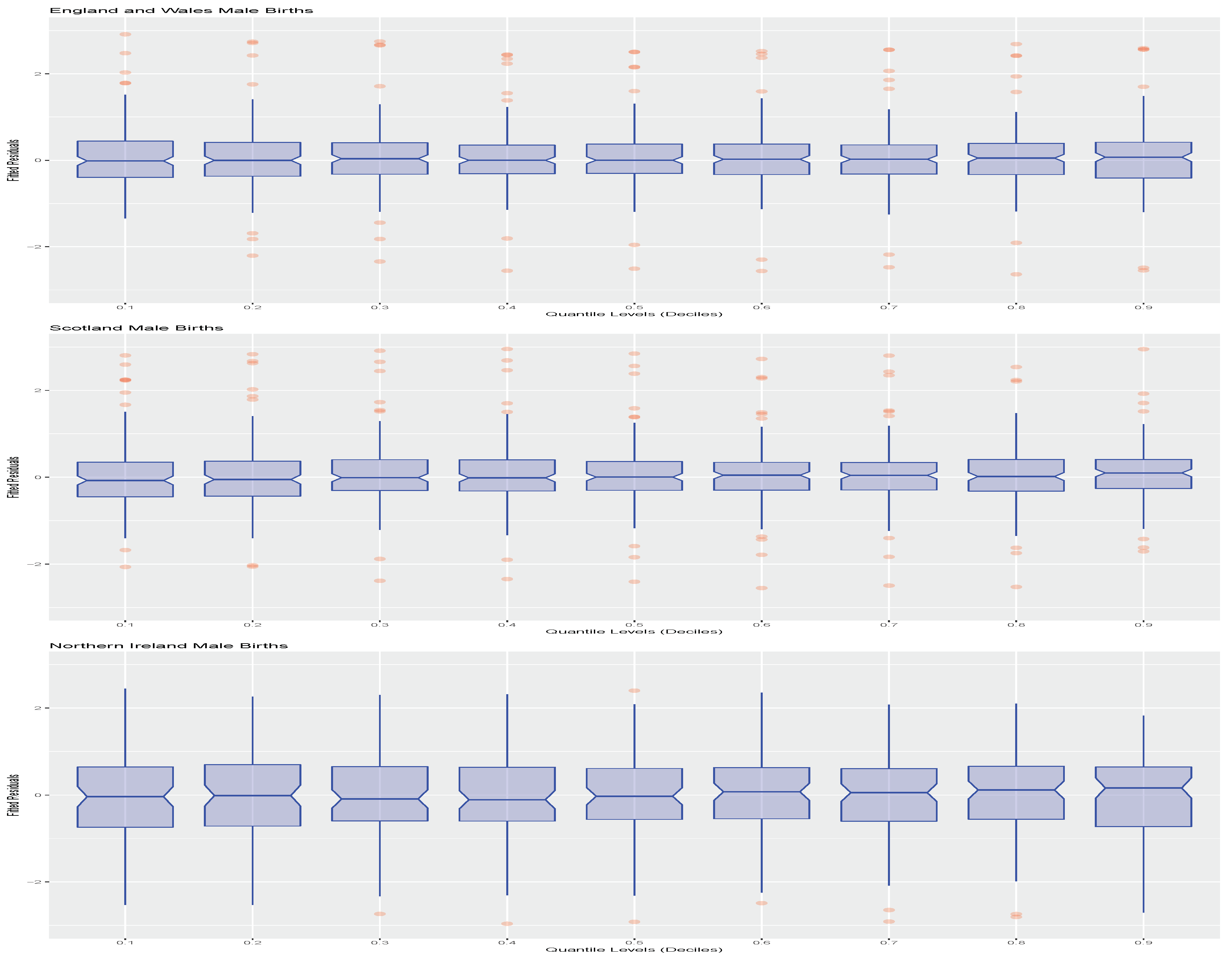 Risks 06 00097 g003 Risks 06 00097 g003
