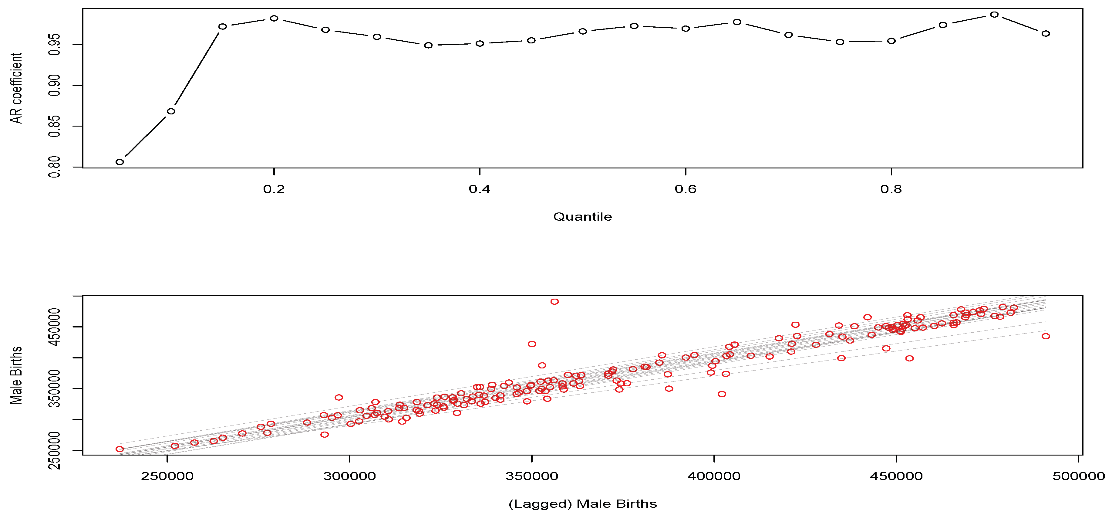 Risks 06 00097 g004 Risks 06 00097 g004