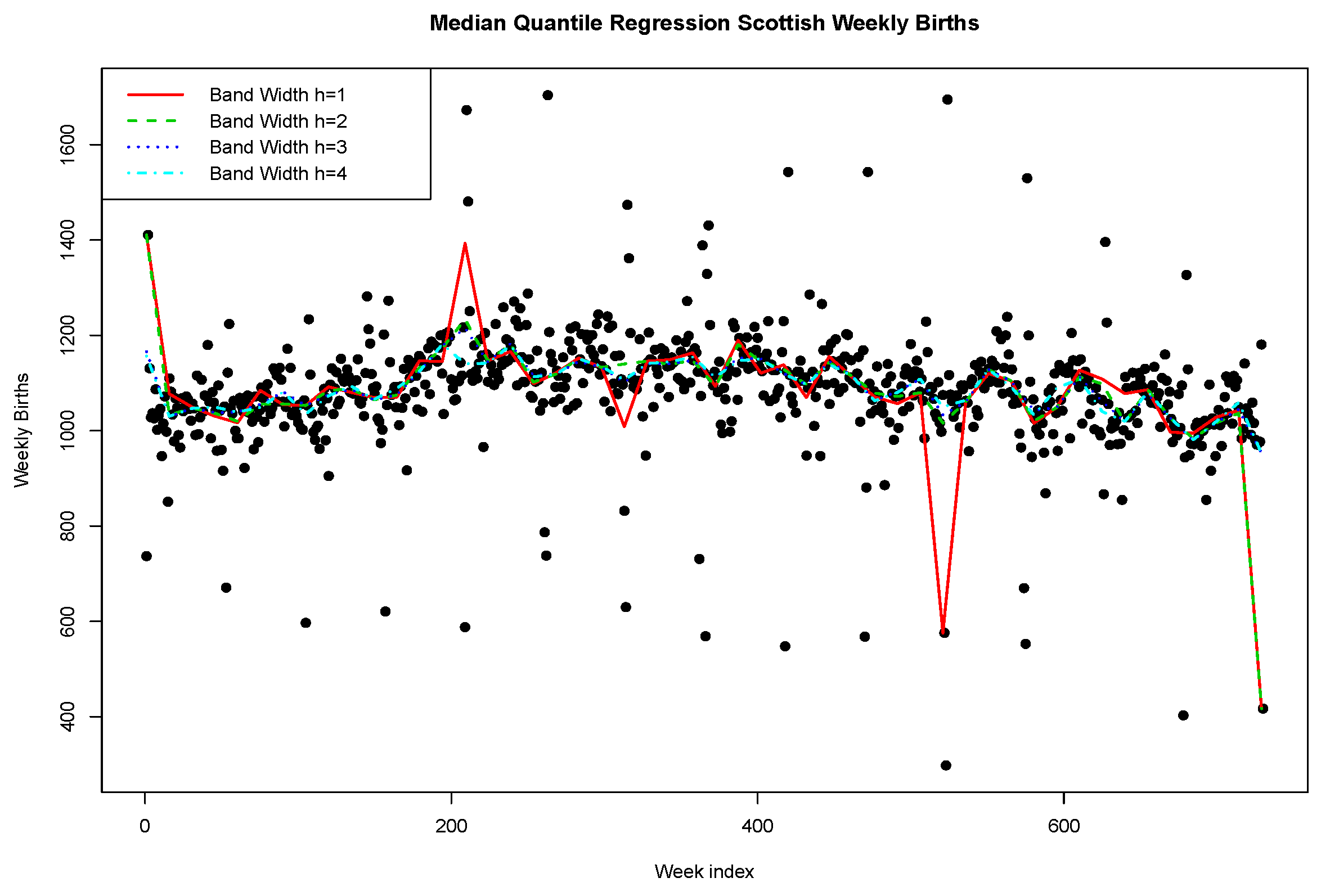 Risks 06 00097 g006 Risks 06 00097 g006