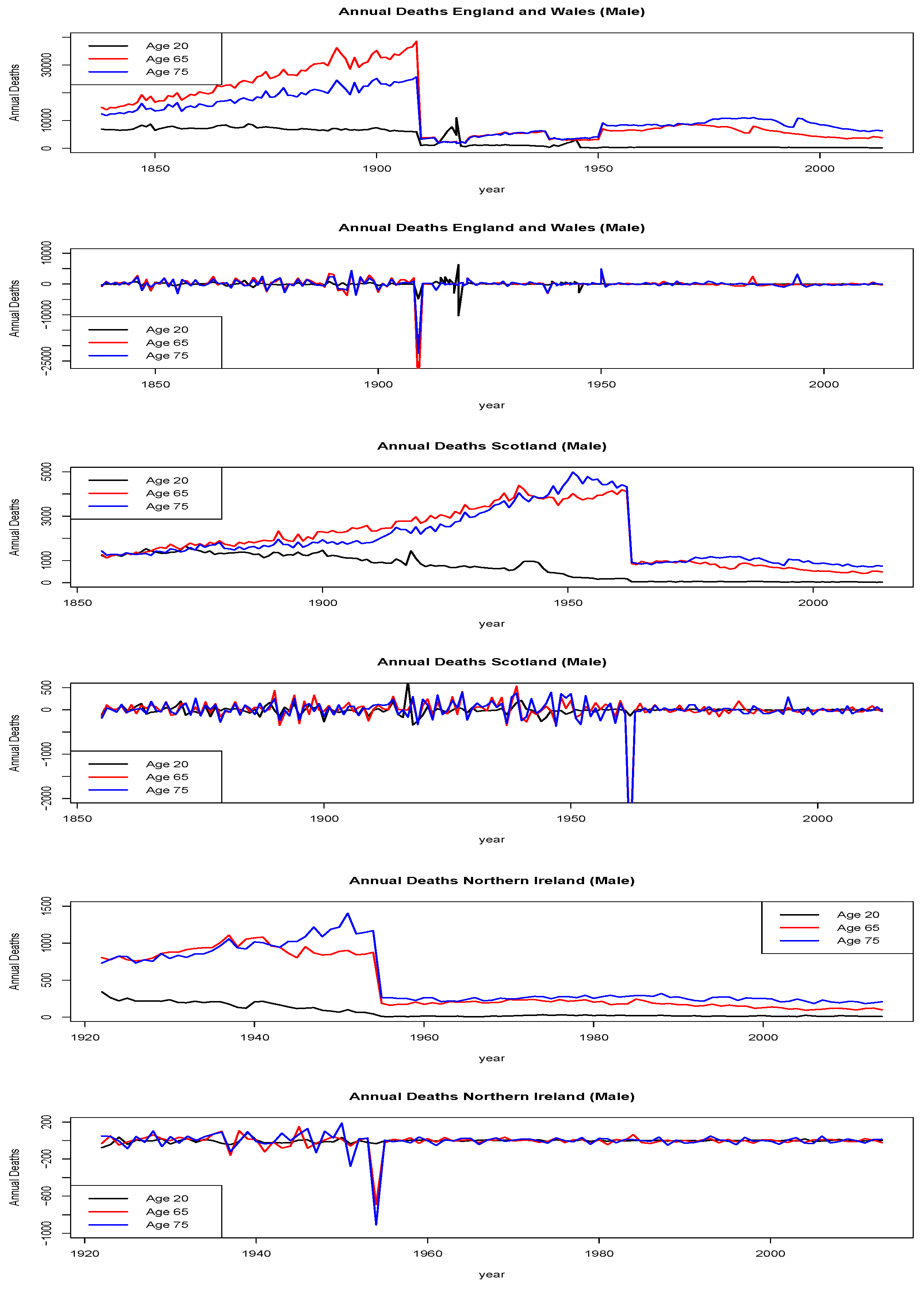Risks 06 00097 g008 Risks 06 00097 g008
