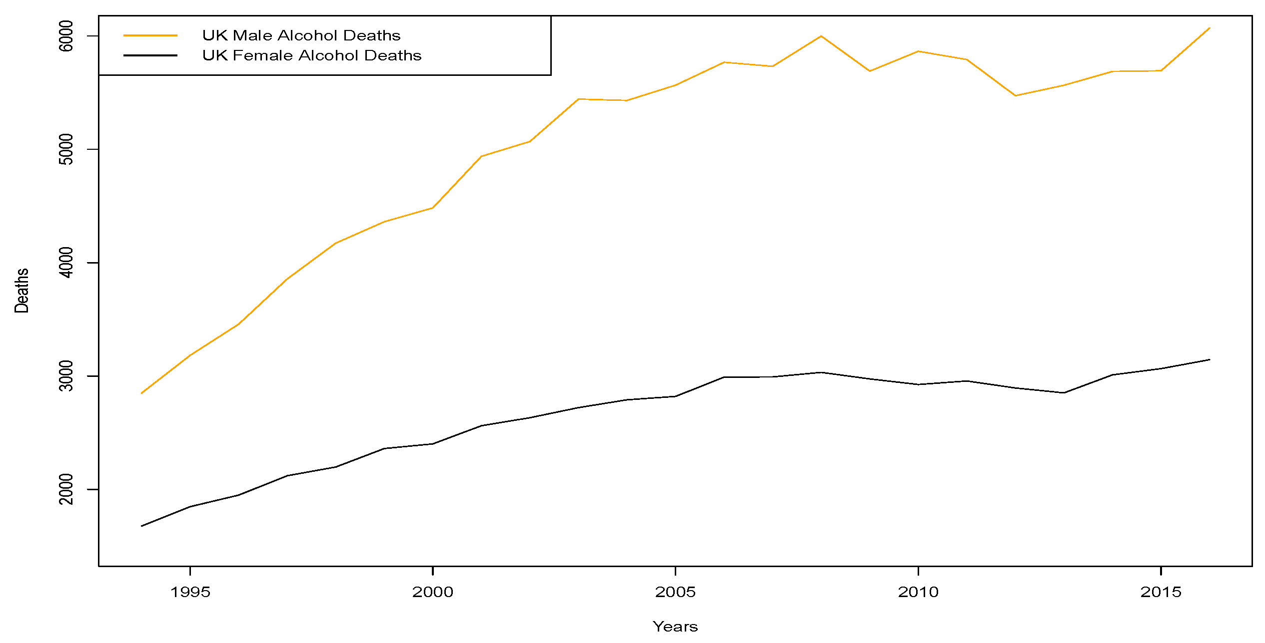 Risks 06 00097 g013 Risks 06 00097 g013