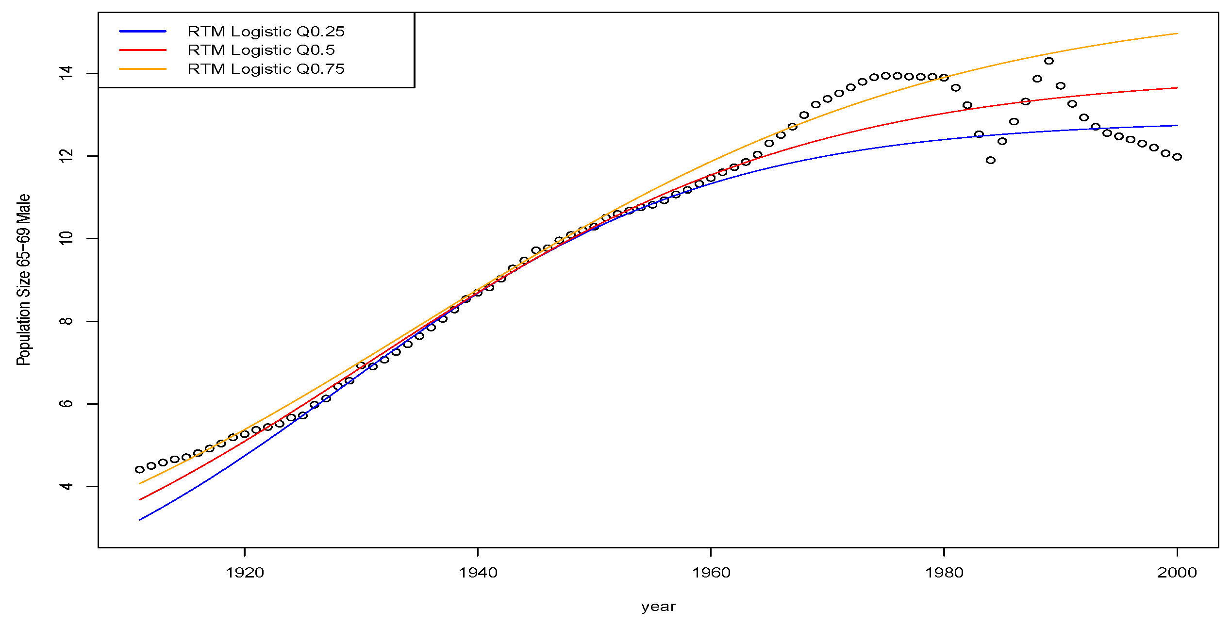 Risks 06 00097 g015 Risks 06 00097 g015