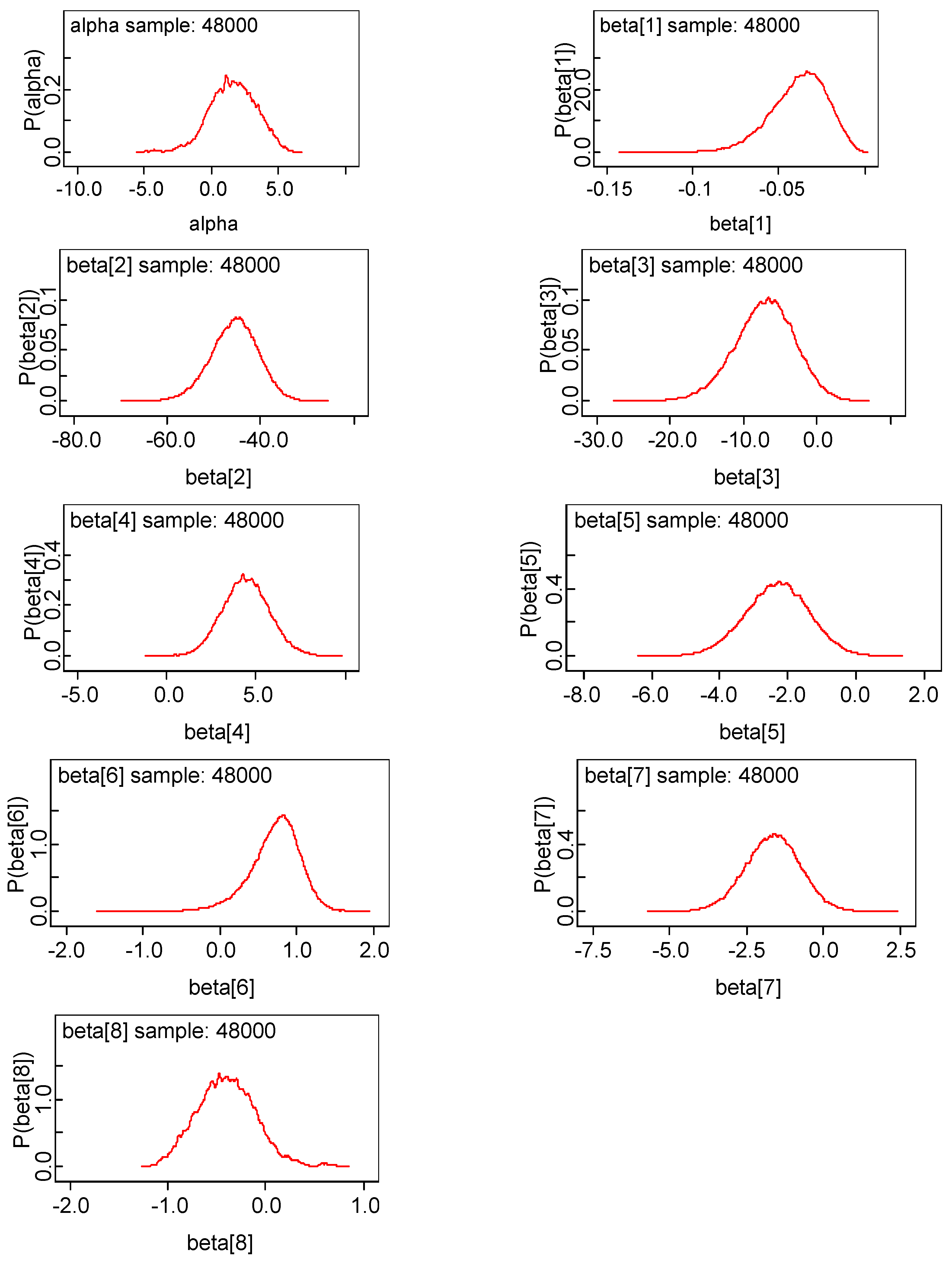 Risks 06 00113 g0a1 Risks 06 00113 g0a1
