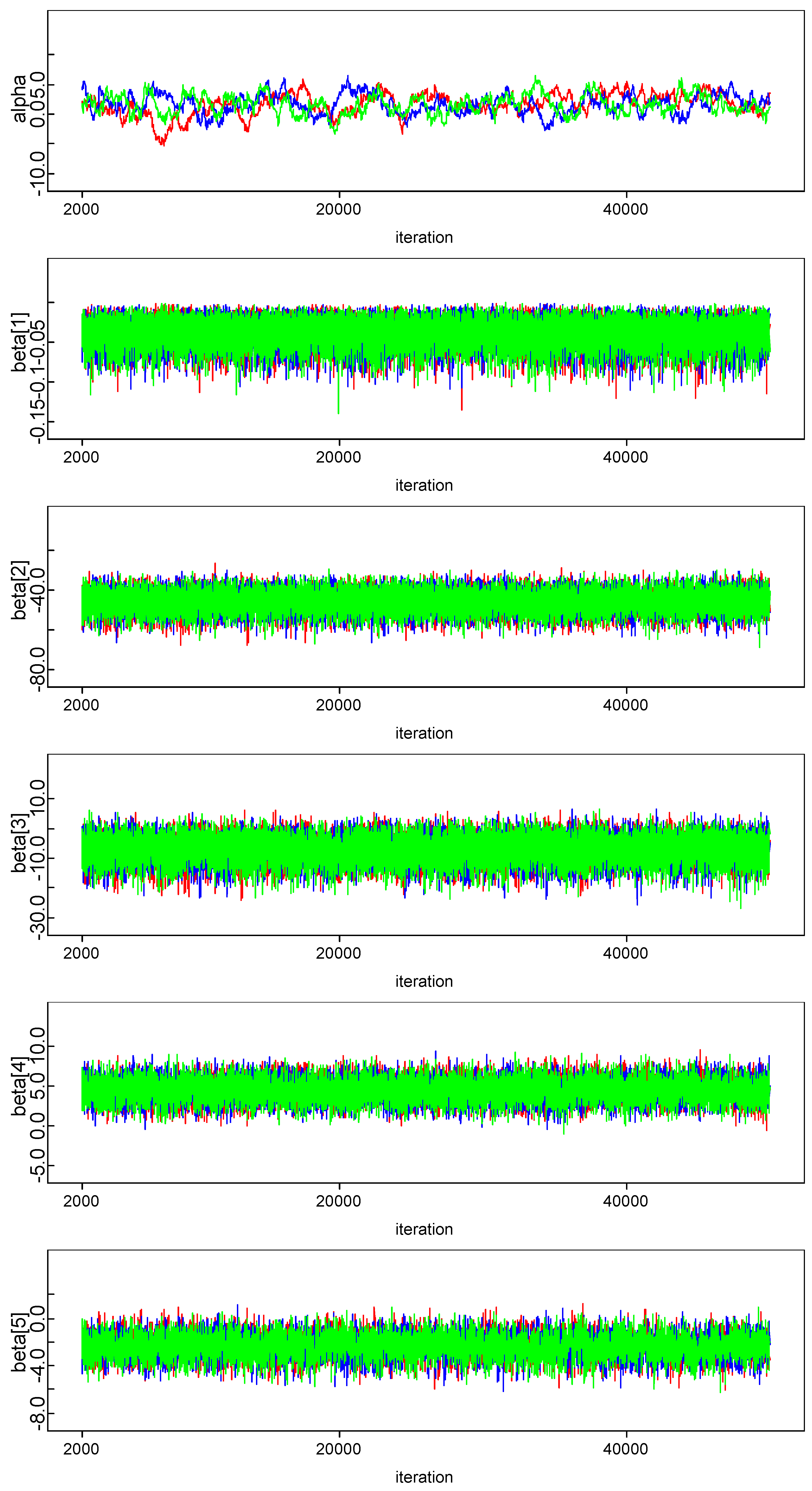 Risks 06 00113 g0a2a Risks 06 00113 g0a2a