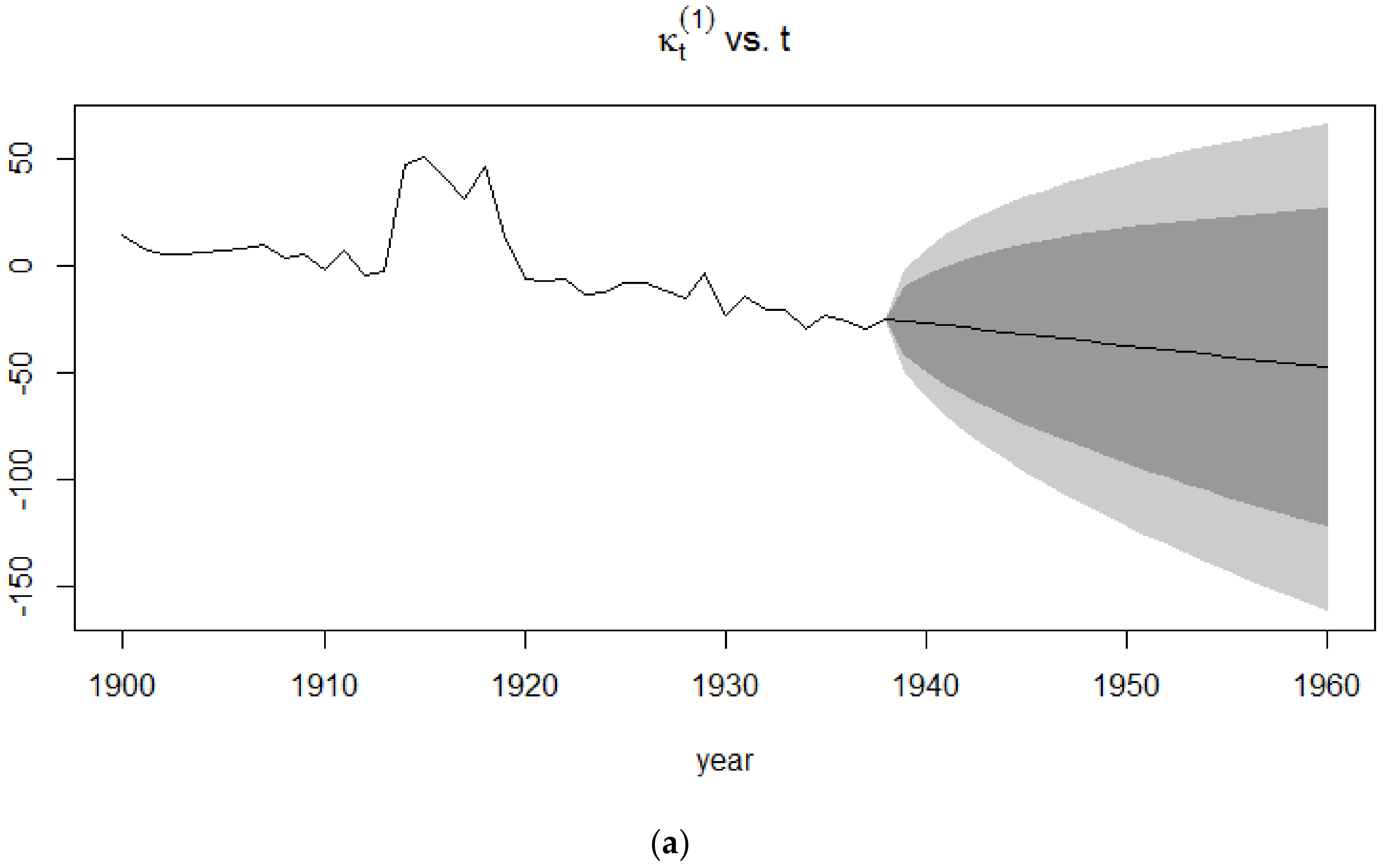 Risks 06 00123 g016a