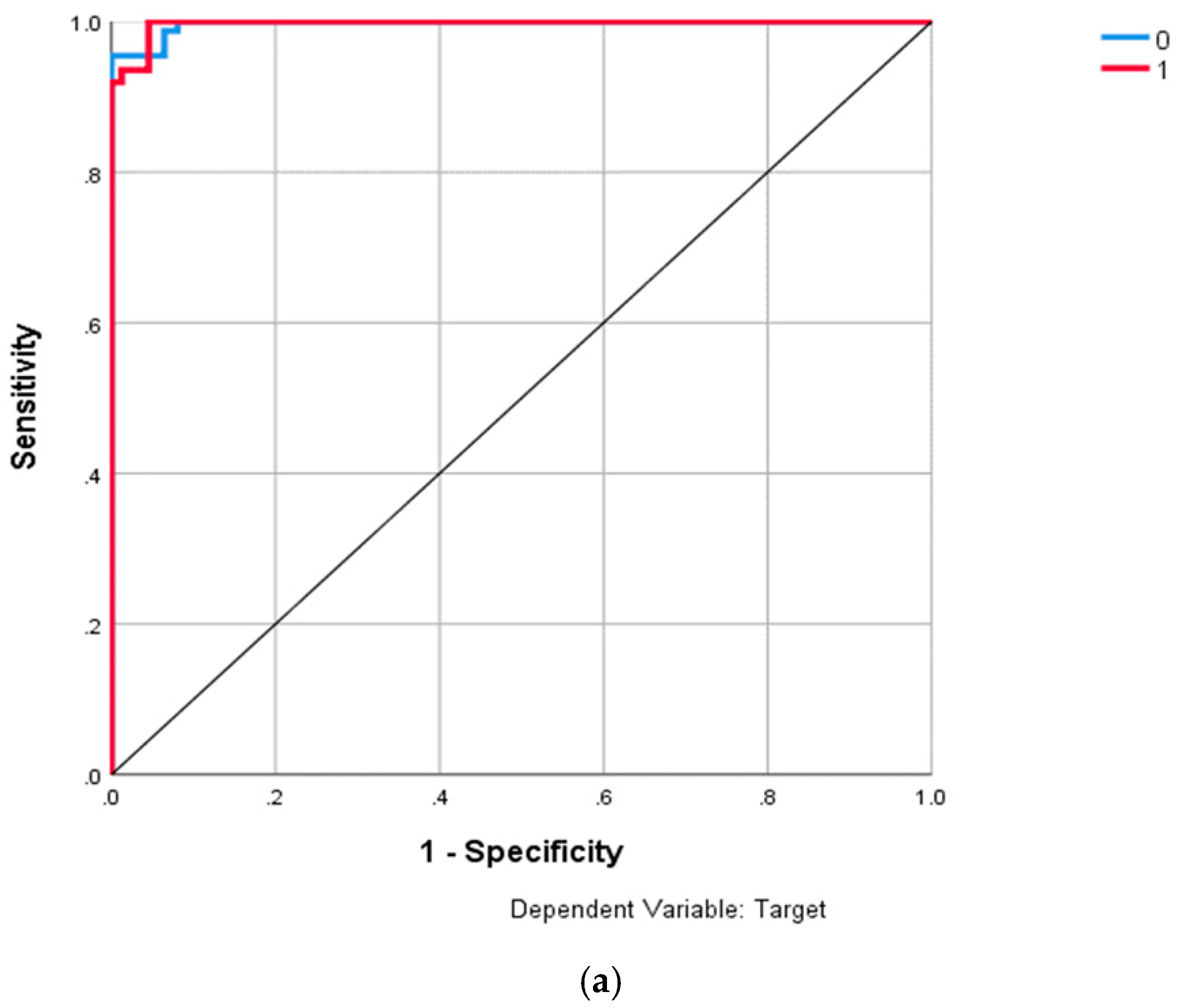 Risks 06 00132 g004a