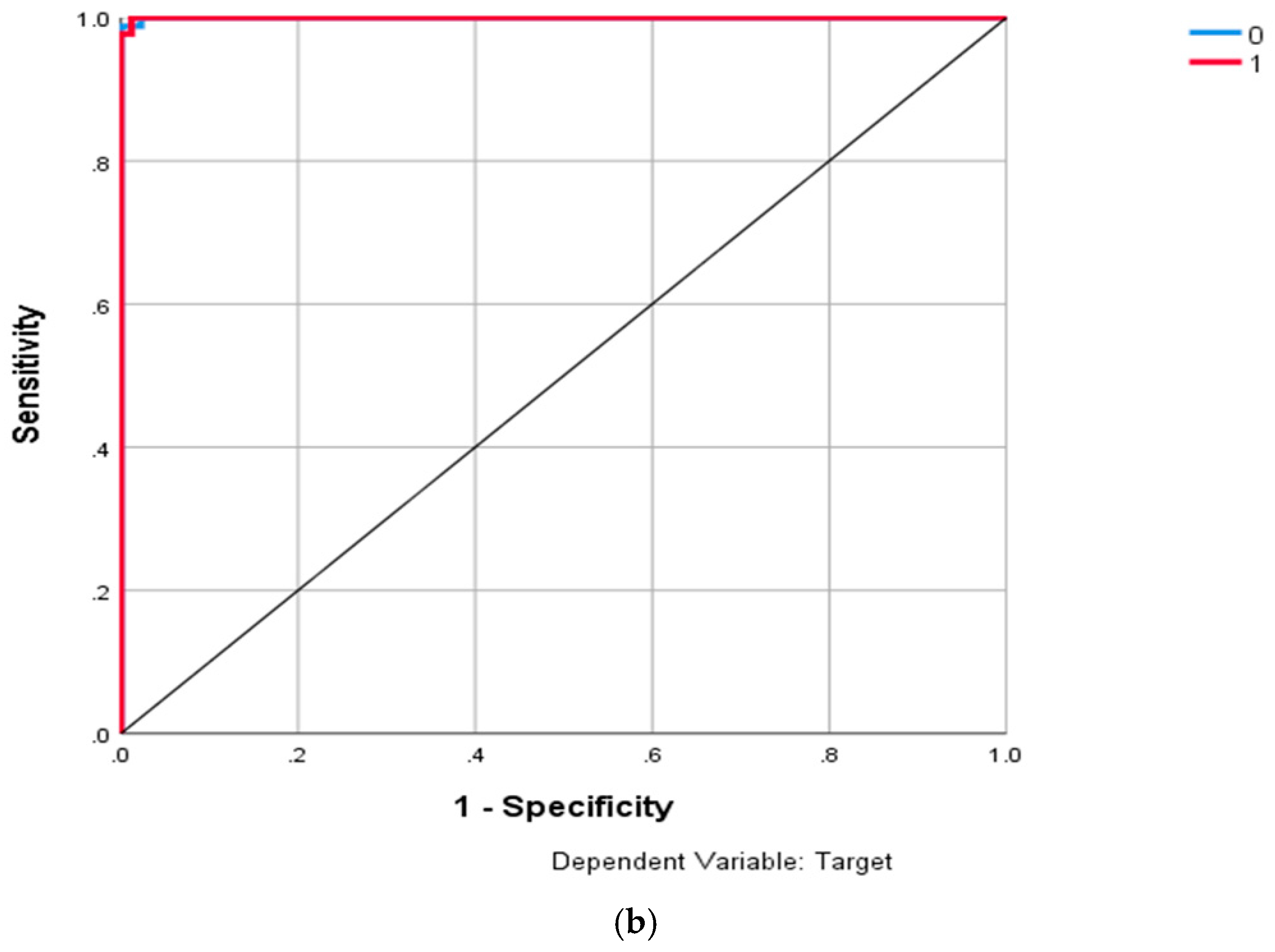 Risks 06 00132 g004b