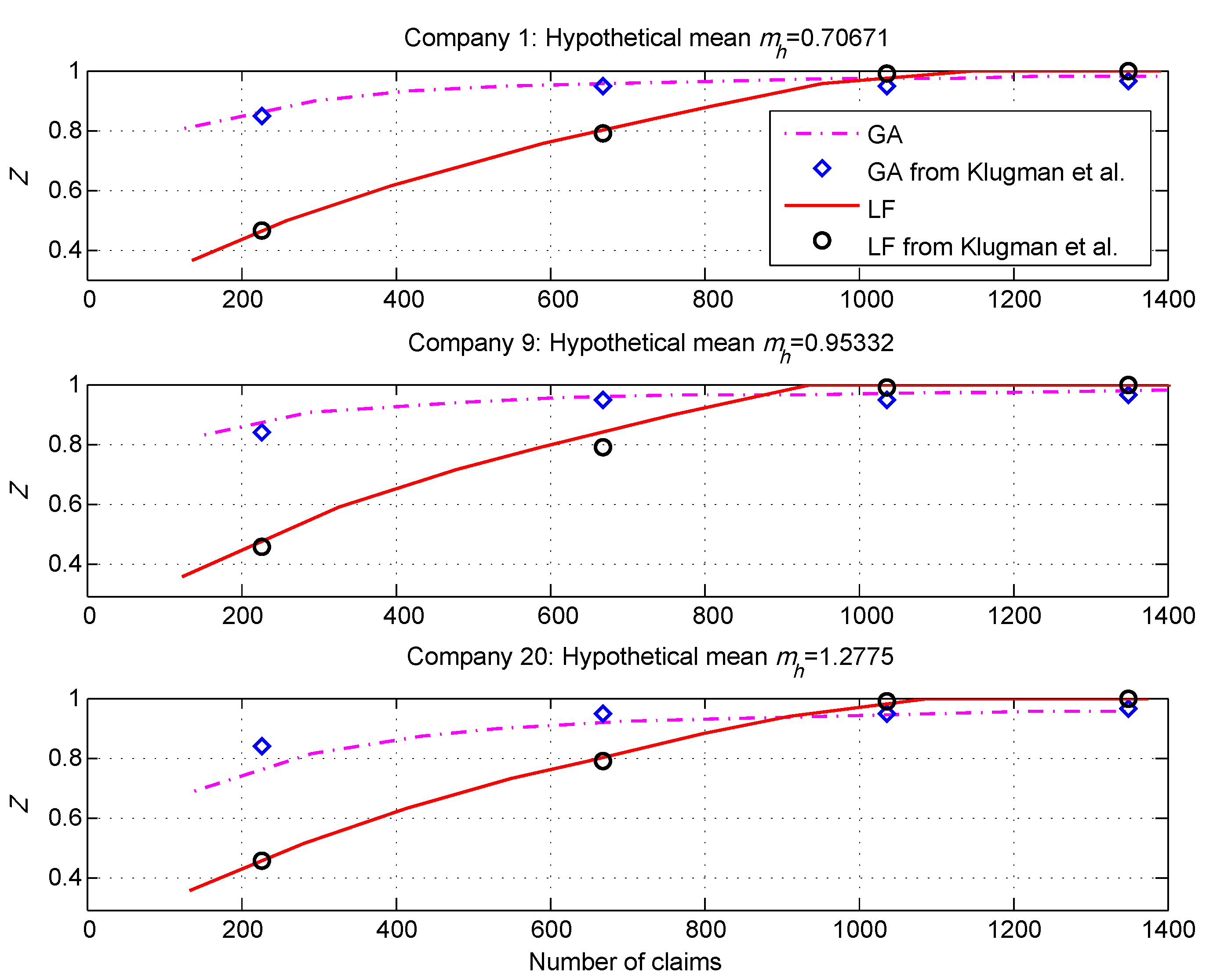 Risks 06 00144 g001 Risks 06 00144 g001