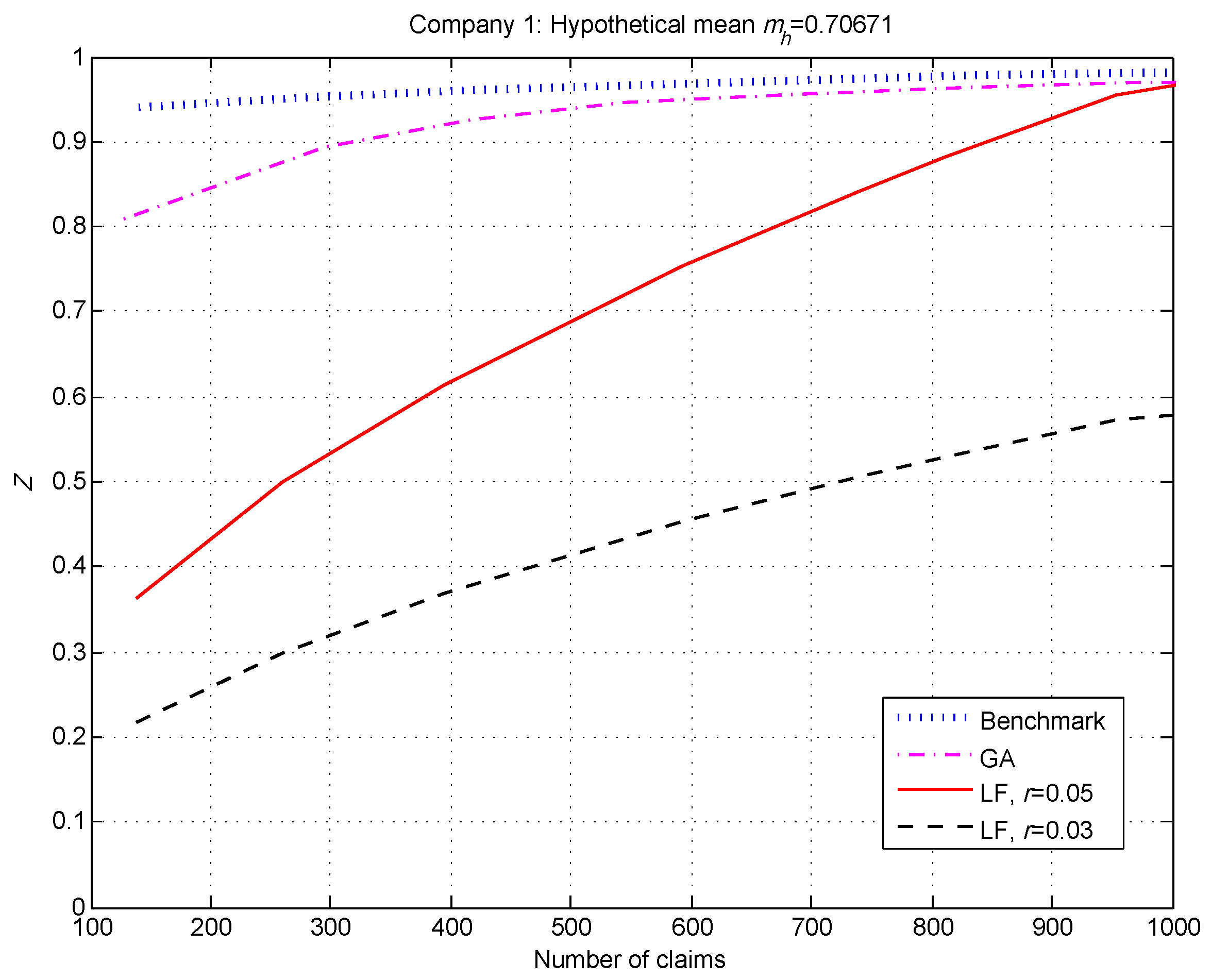 Risks 06 00144 g002 Risks 06 00144 g002