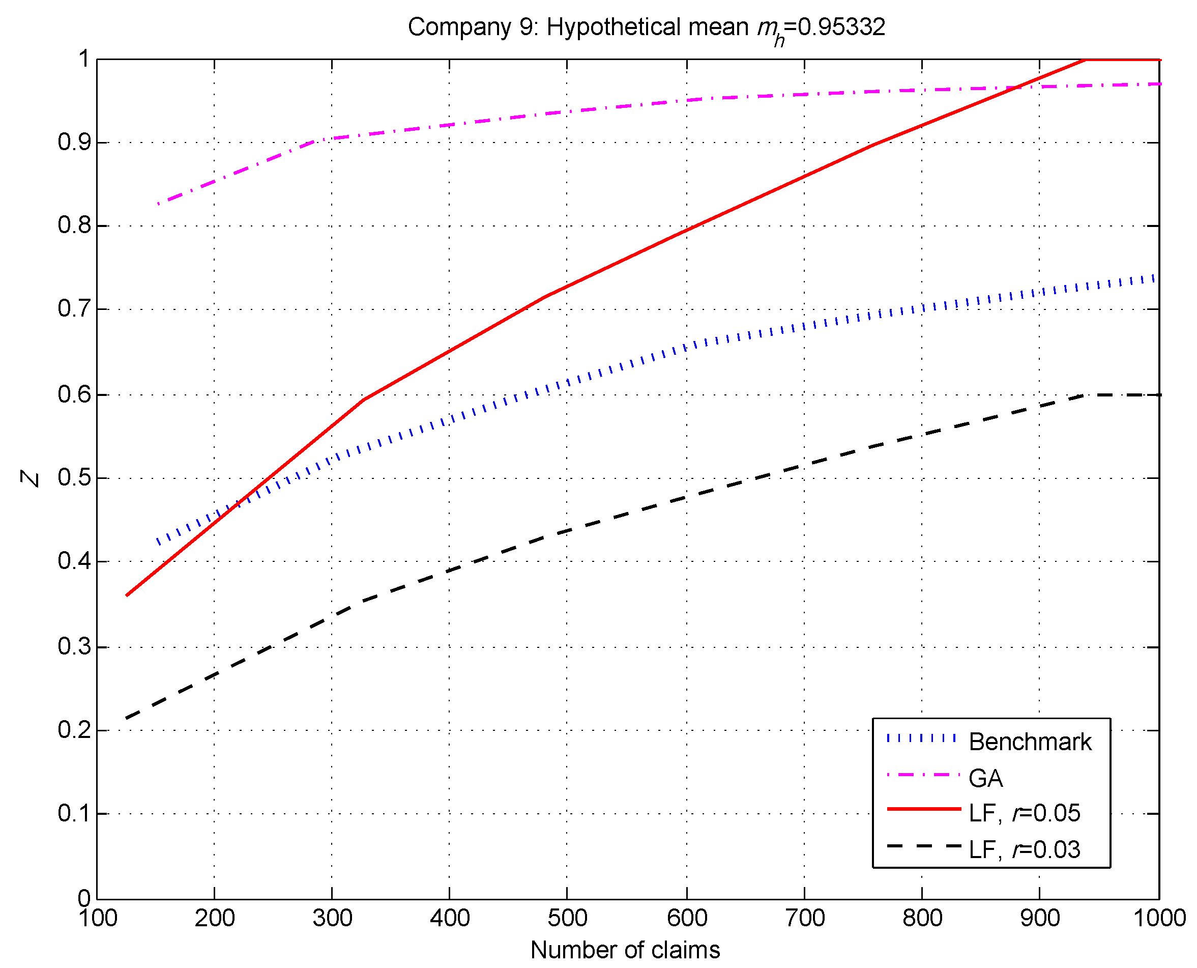 Risks 06 00144 g004 Risks 06 00144 g004