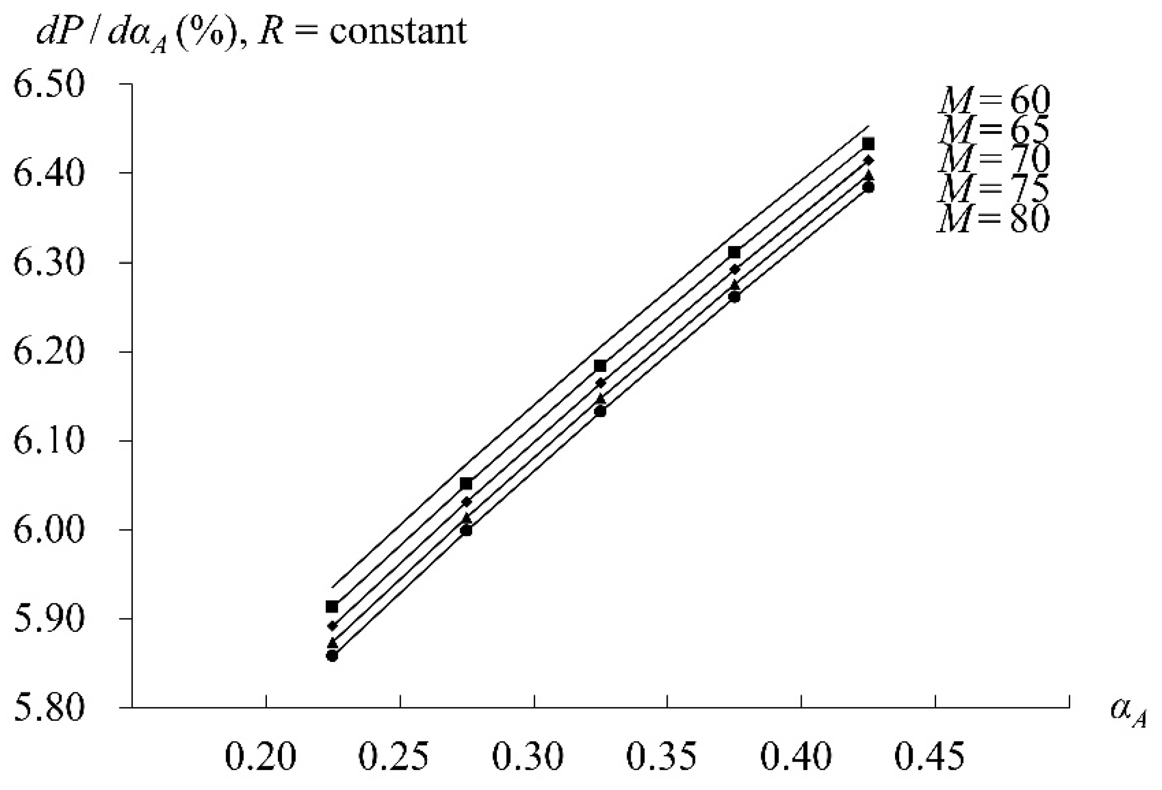 Risks 07 00028 g001 Risks 07 00028 g001