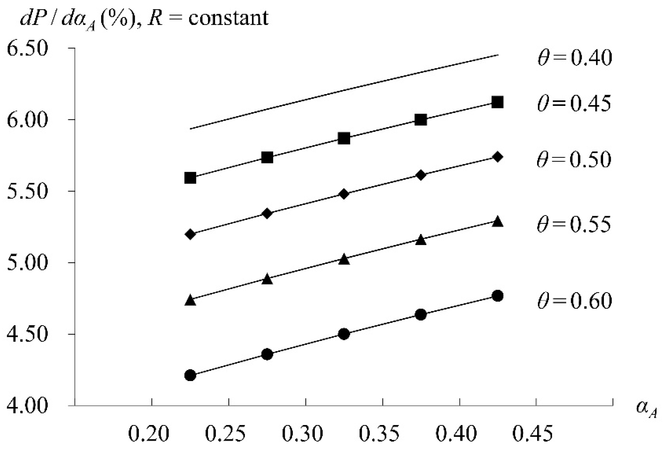Risks 07 00028 g002 Risks 07 00028 g002