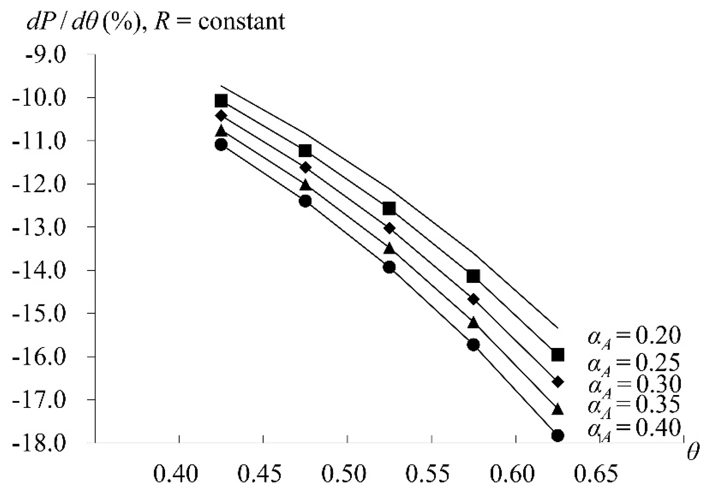 Risks 07 00028 g003 Risks 07 00028 g003