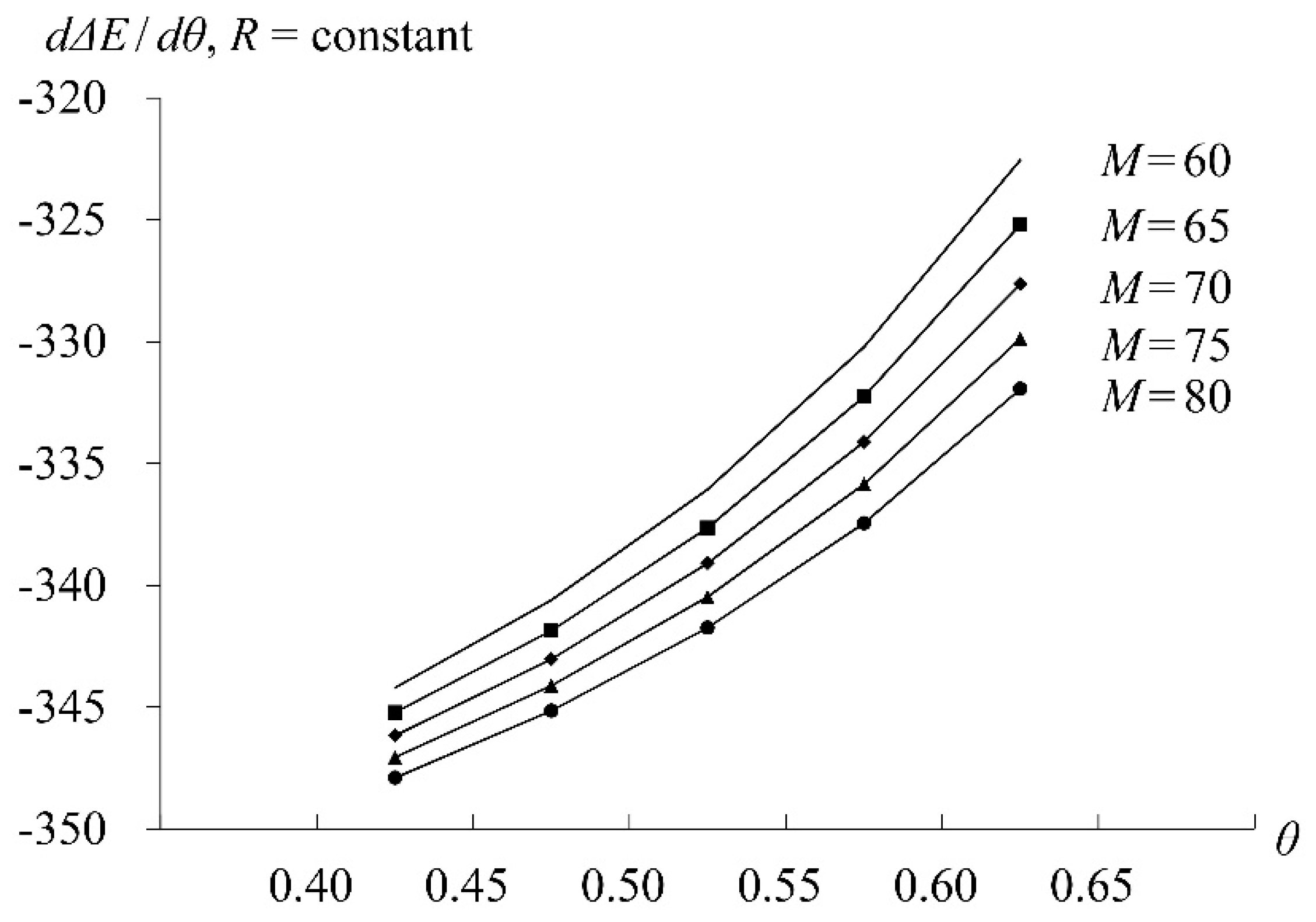 Risks 07 00028 g005 Risks 07 00028 g005