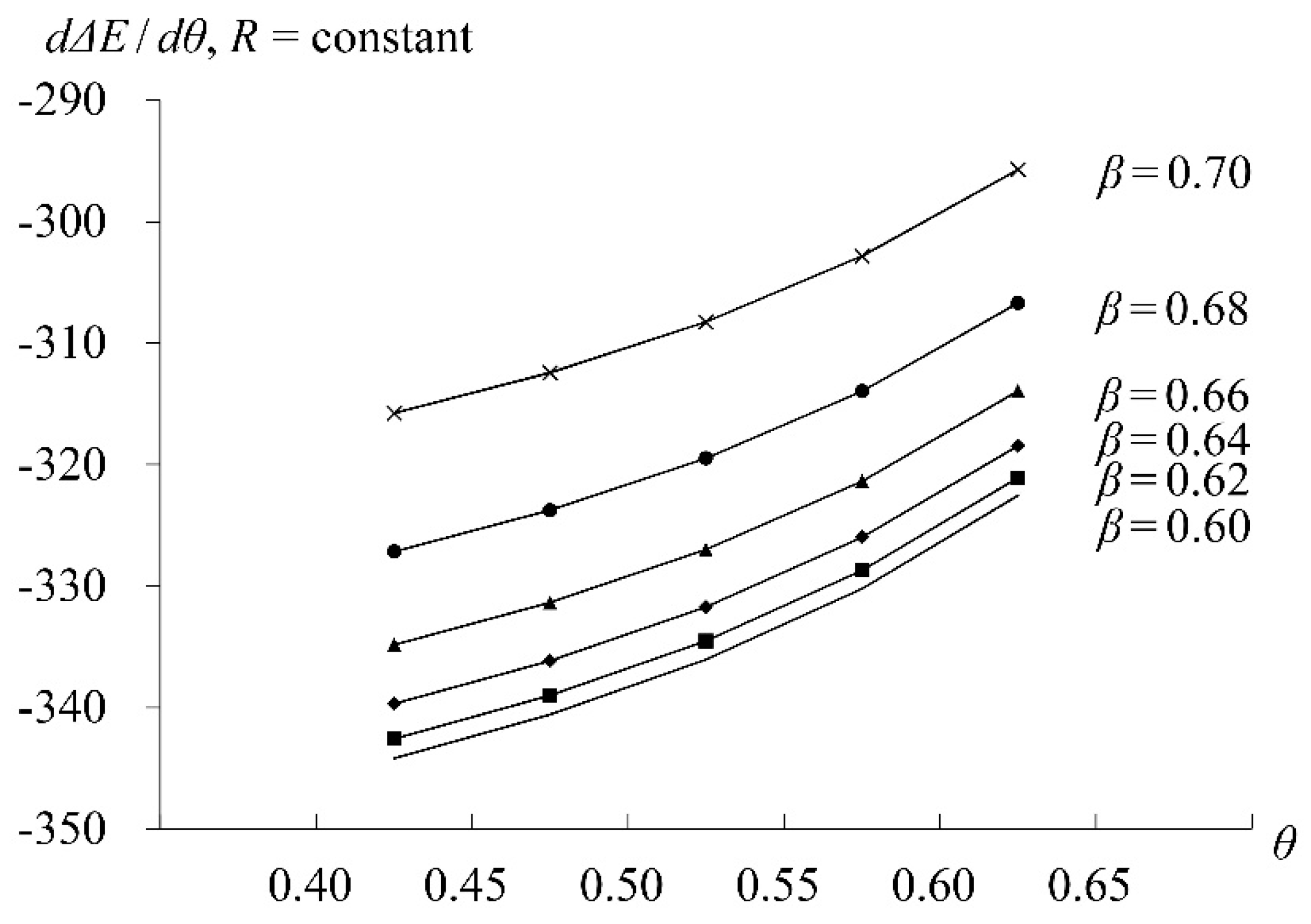 Risks 07 00028 g006 Risks 07 00028 g006
