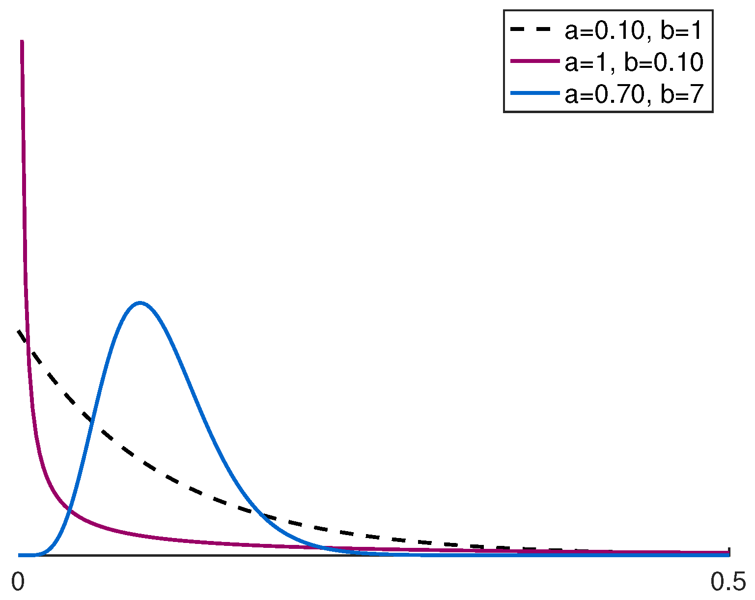 Risks 07 00049 g001 Risks 07 00049 g001