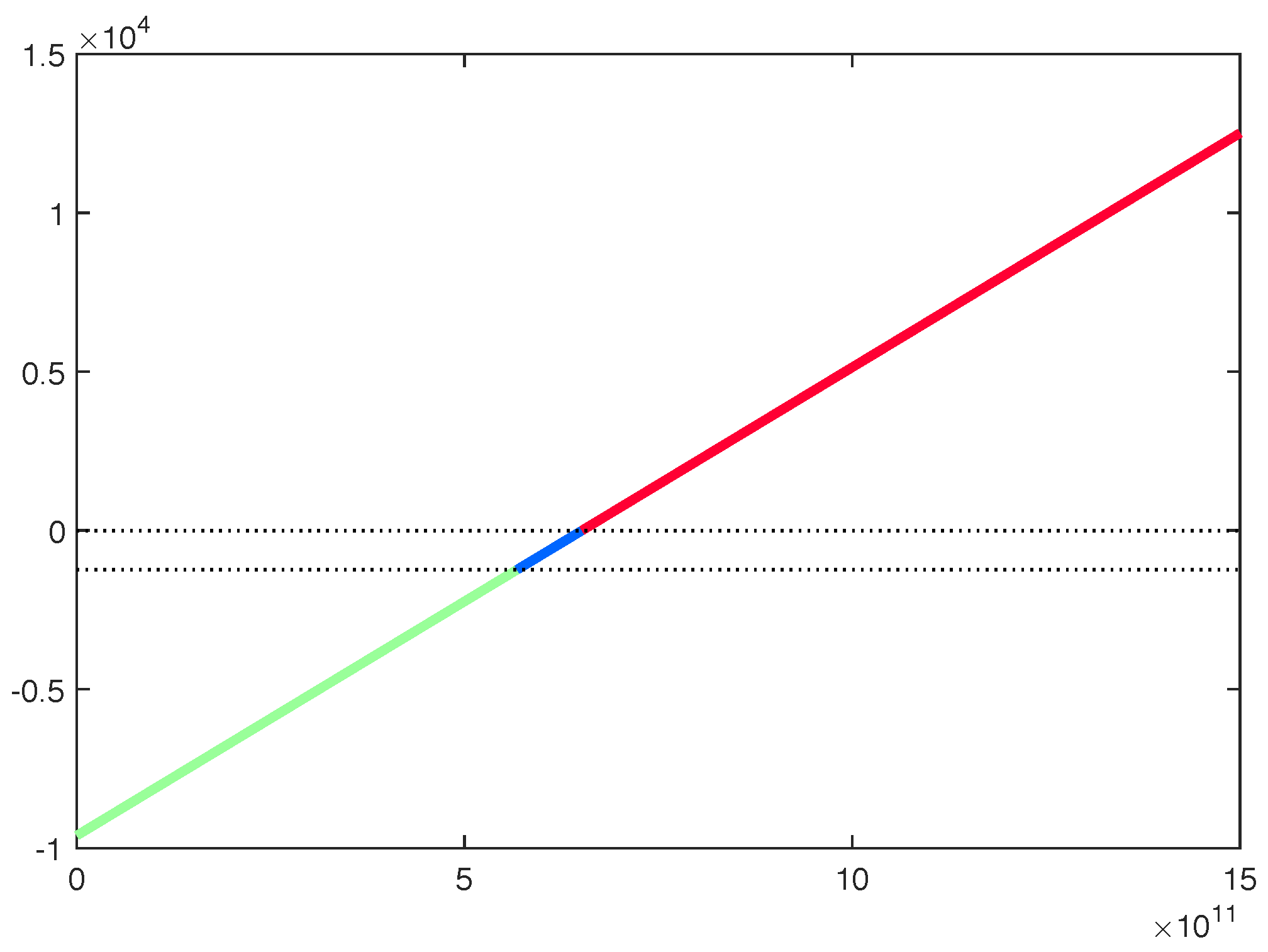 Risks 07 00049 g005 Risks 07 00049 g005