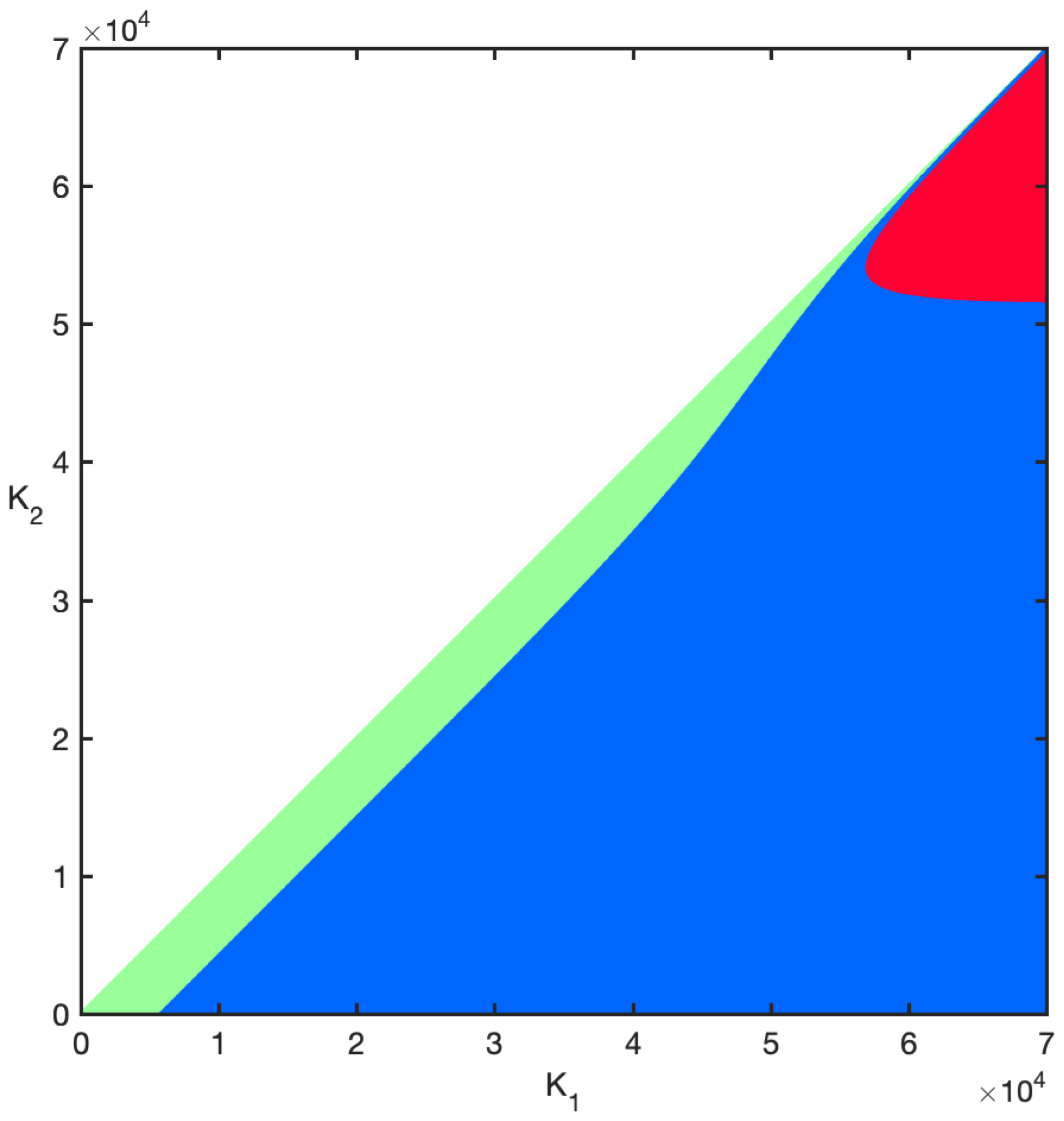 Risks 07 00049 g006 Risks 07 00049 g006