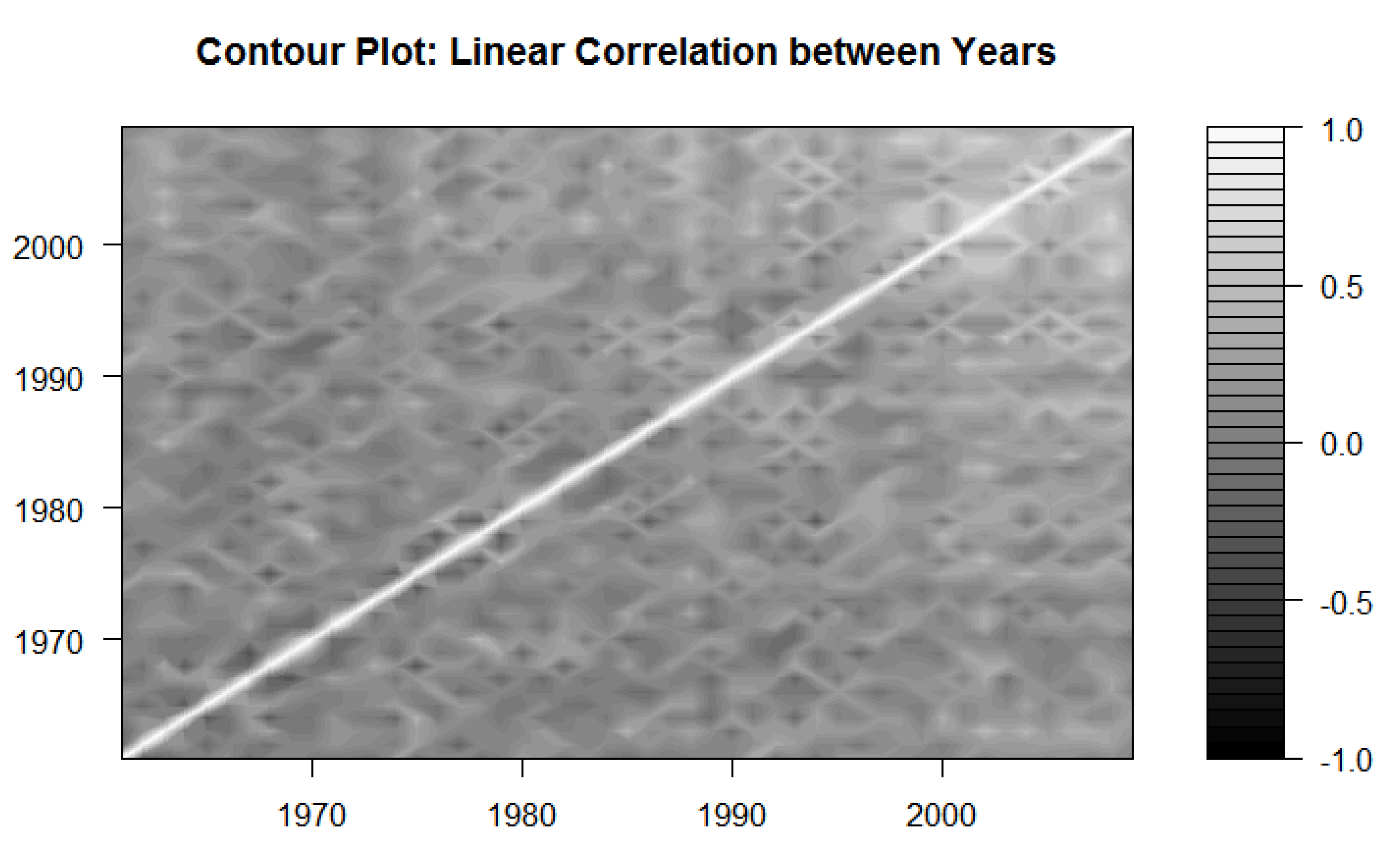 Risks 07 00061 g001 Risks 07 00061 g001
