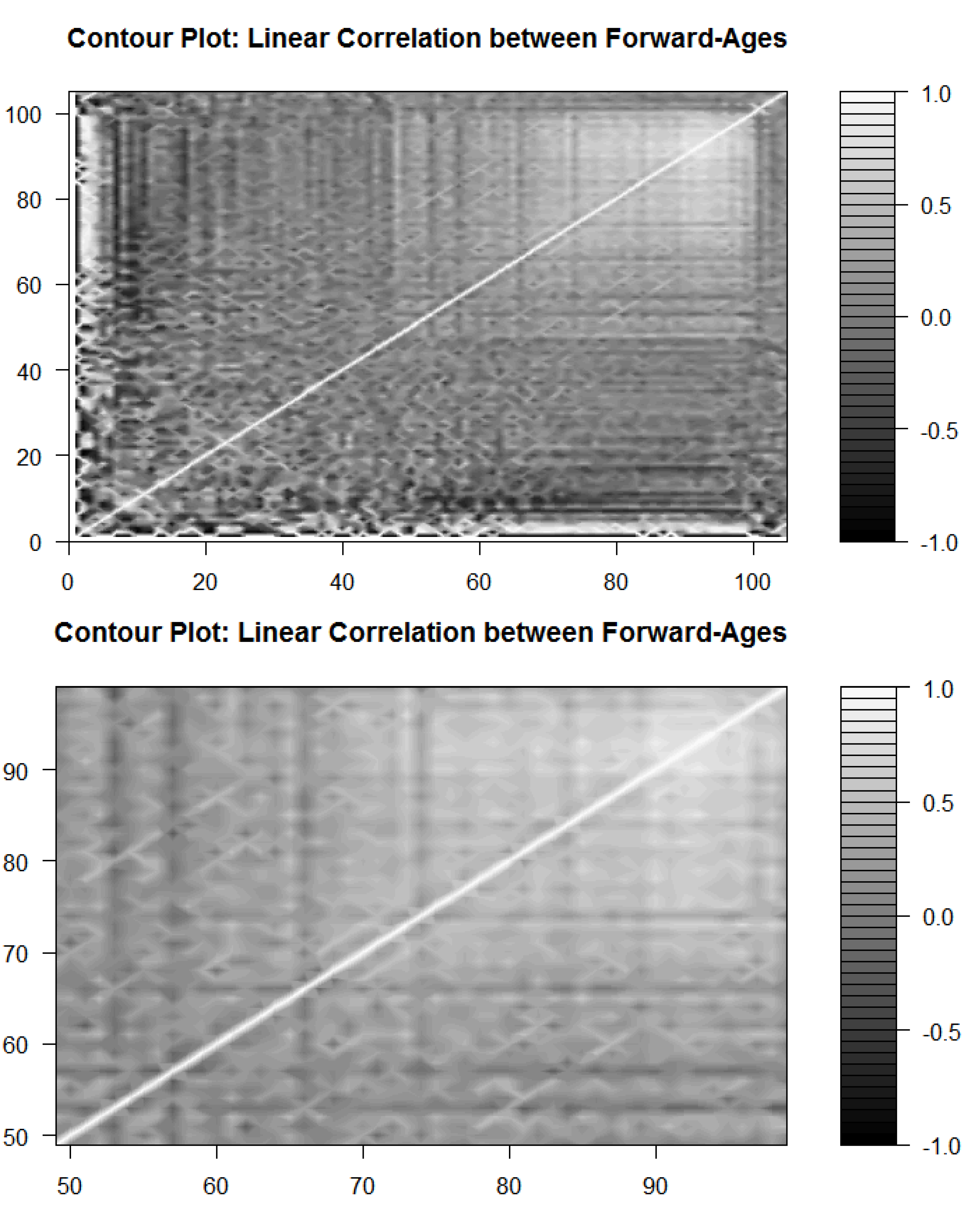 Risks 07 00061 g002 Risks 07 00061 g002