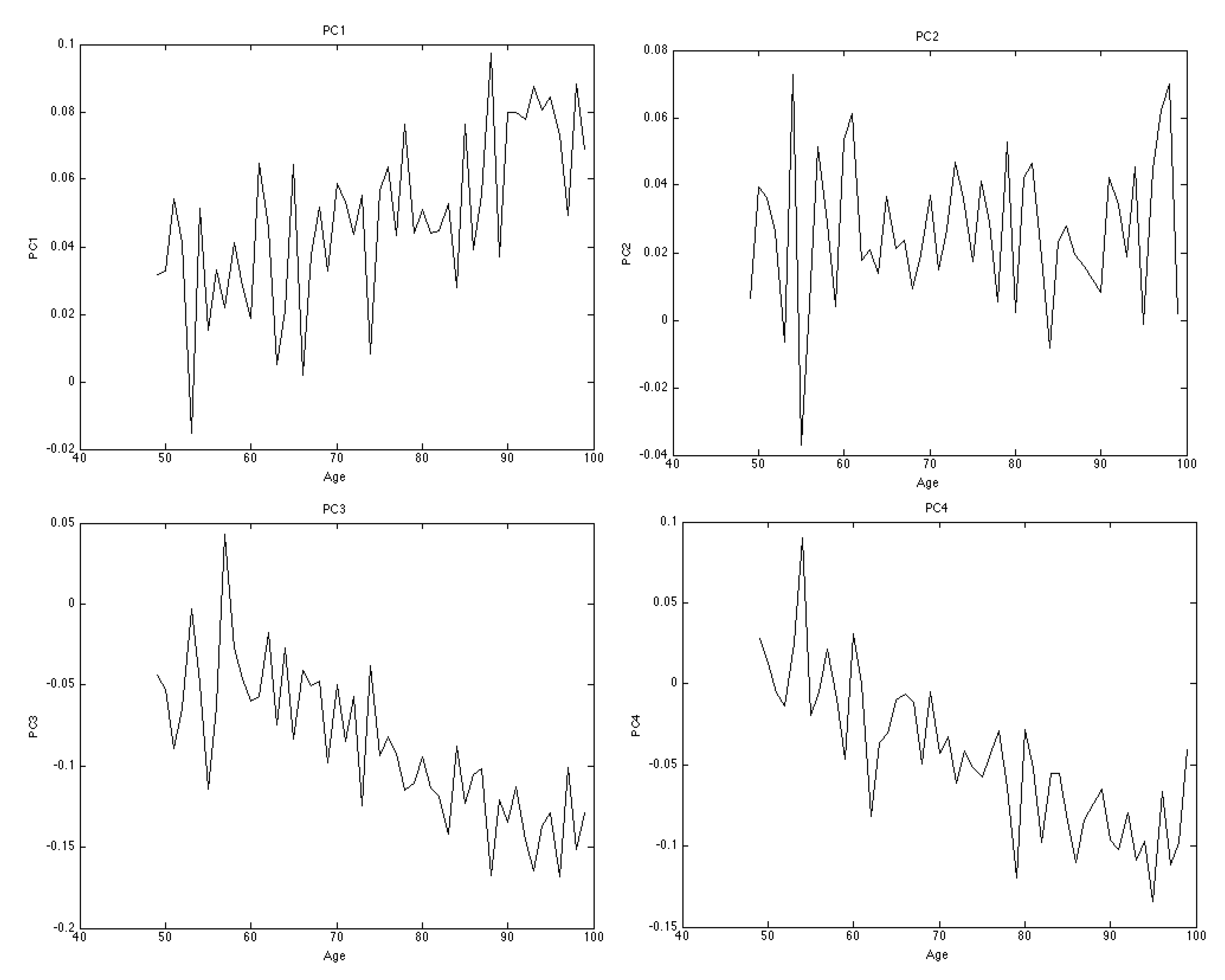 Risks 07 00061 g003 Risks 07 00061 g003