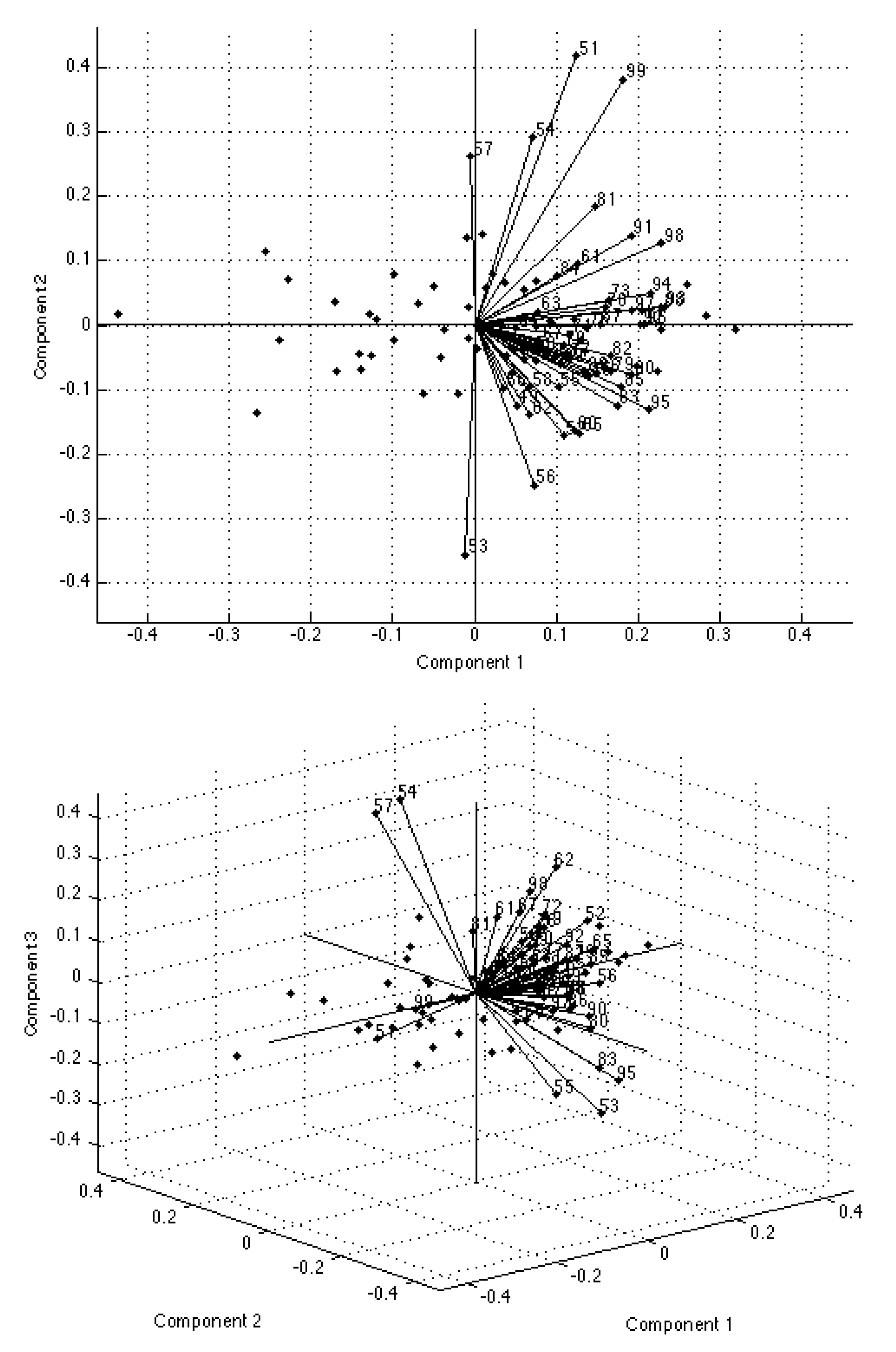 Risks 07 00061 g004 Risks 07 00061 g004