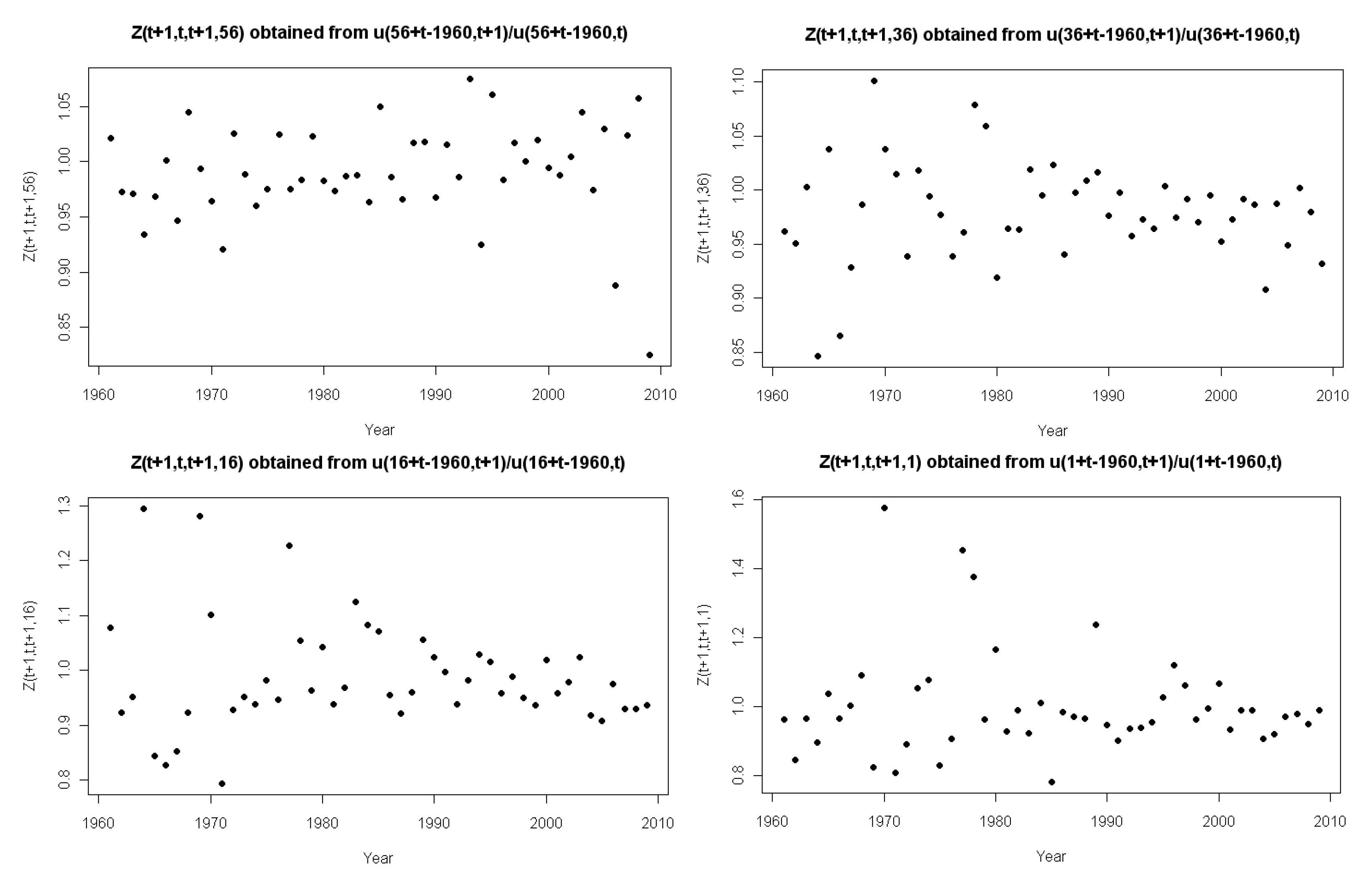 Risks 07 00061 g007 Risks 07 00061 g007