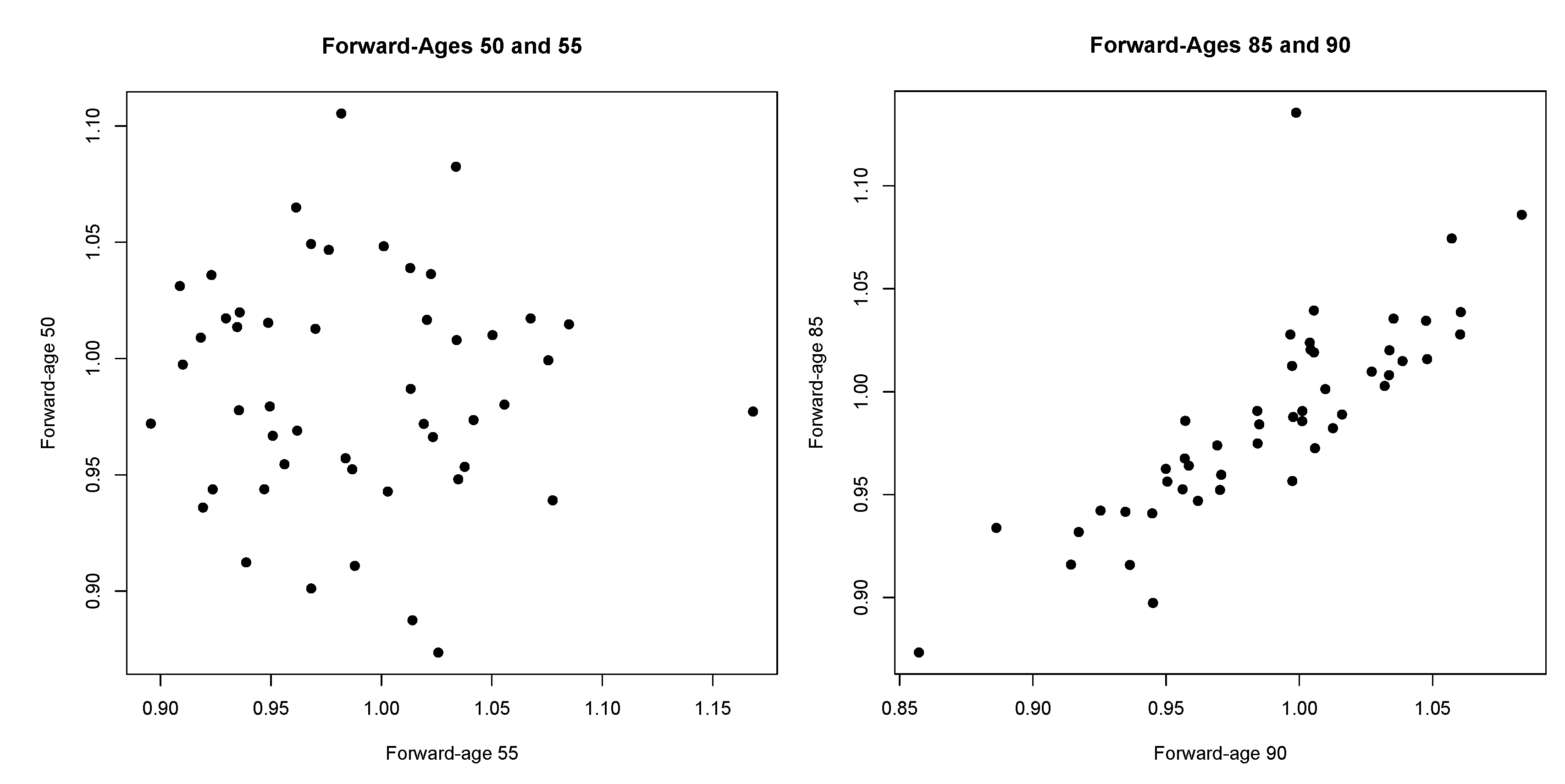 Risks 07 00061 g011 Risks 07 00061 g011