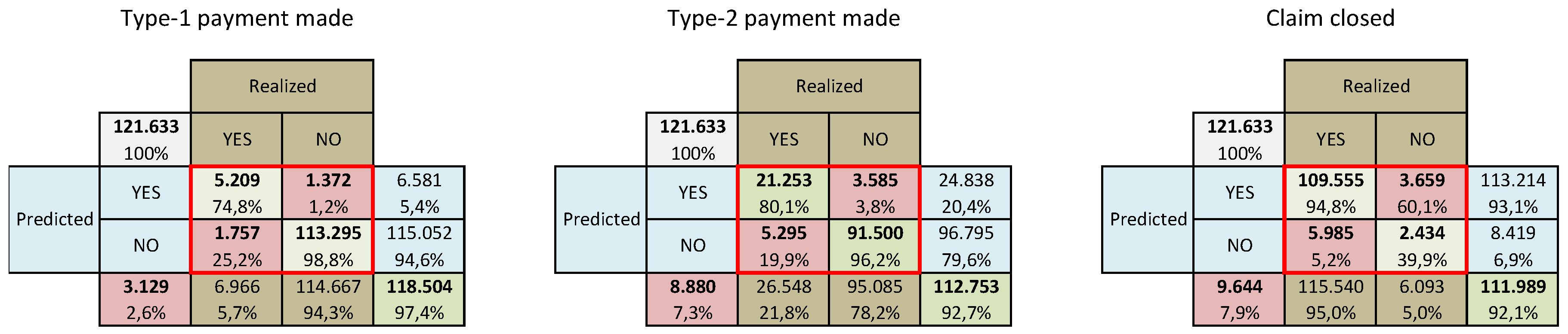 Risks 07 00102 g006 Risks 07 00102 g006