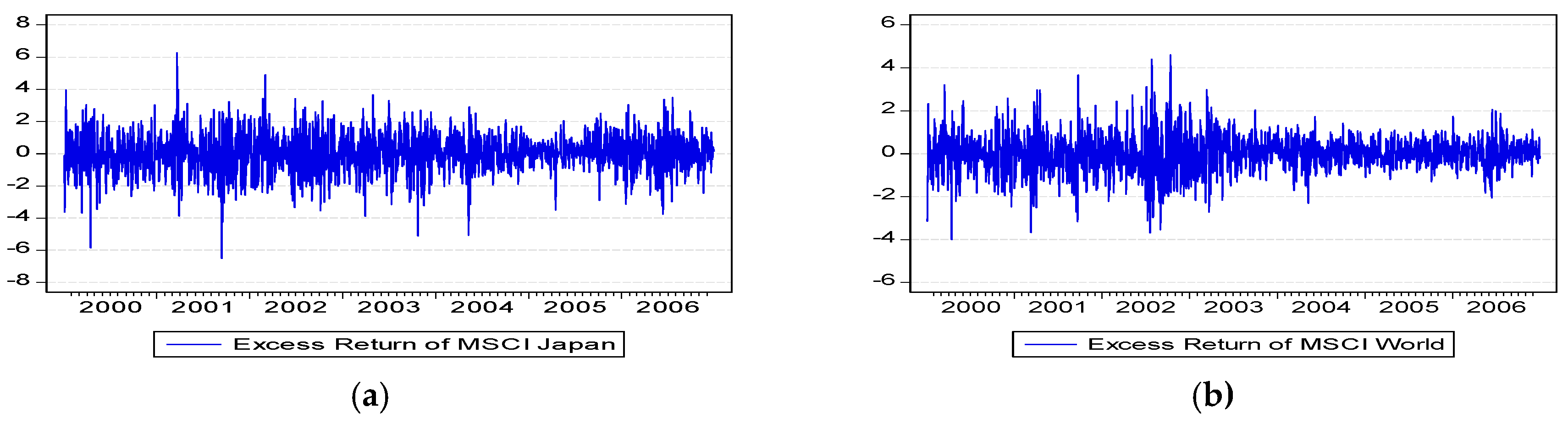 Risks 07 00106 g001a
