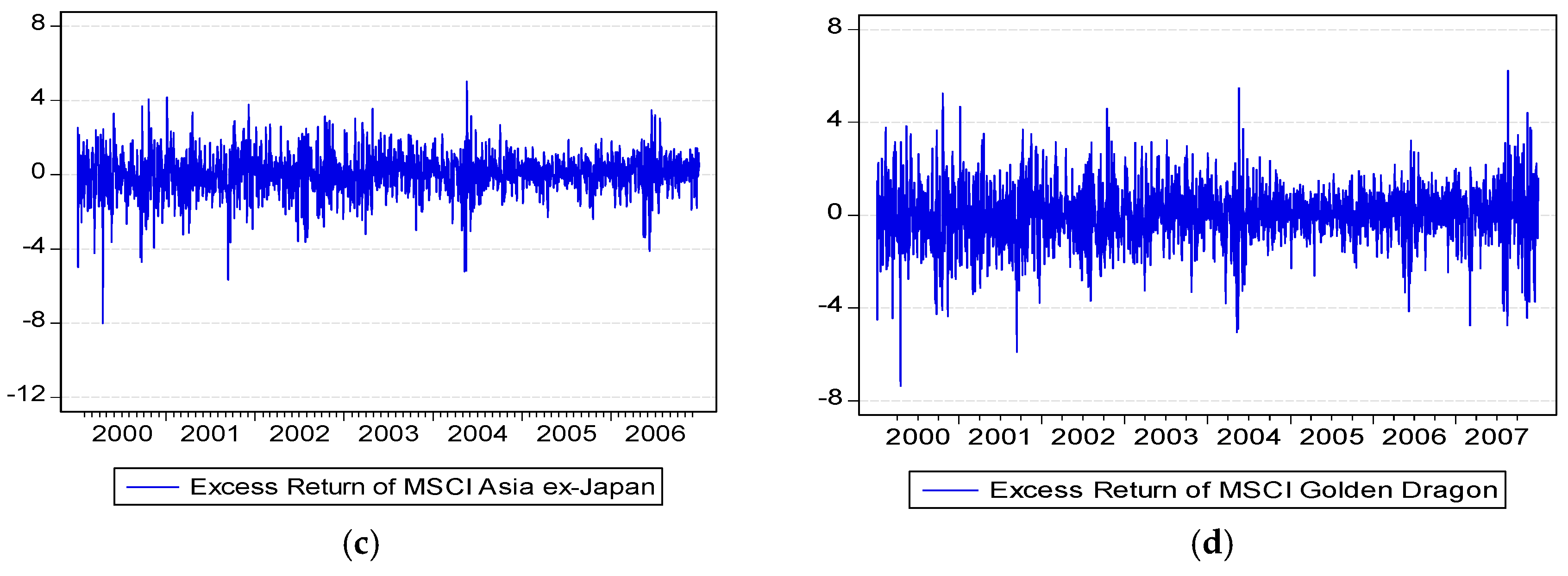 Risks 07 00106 g001b