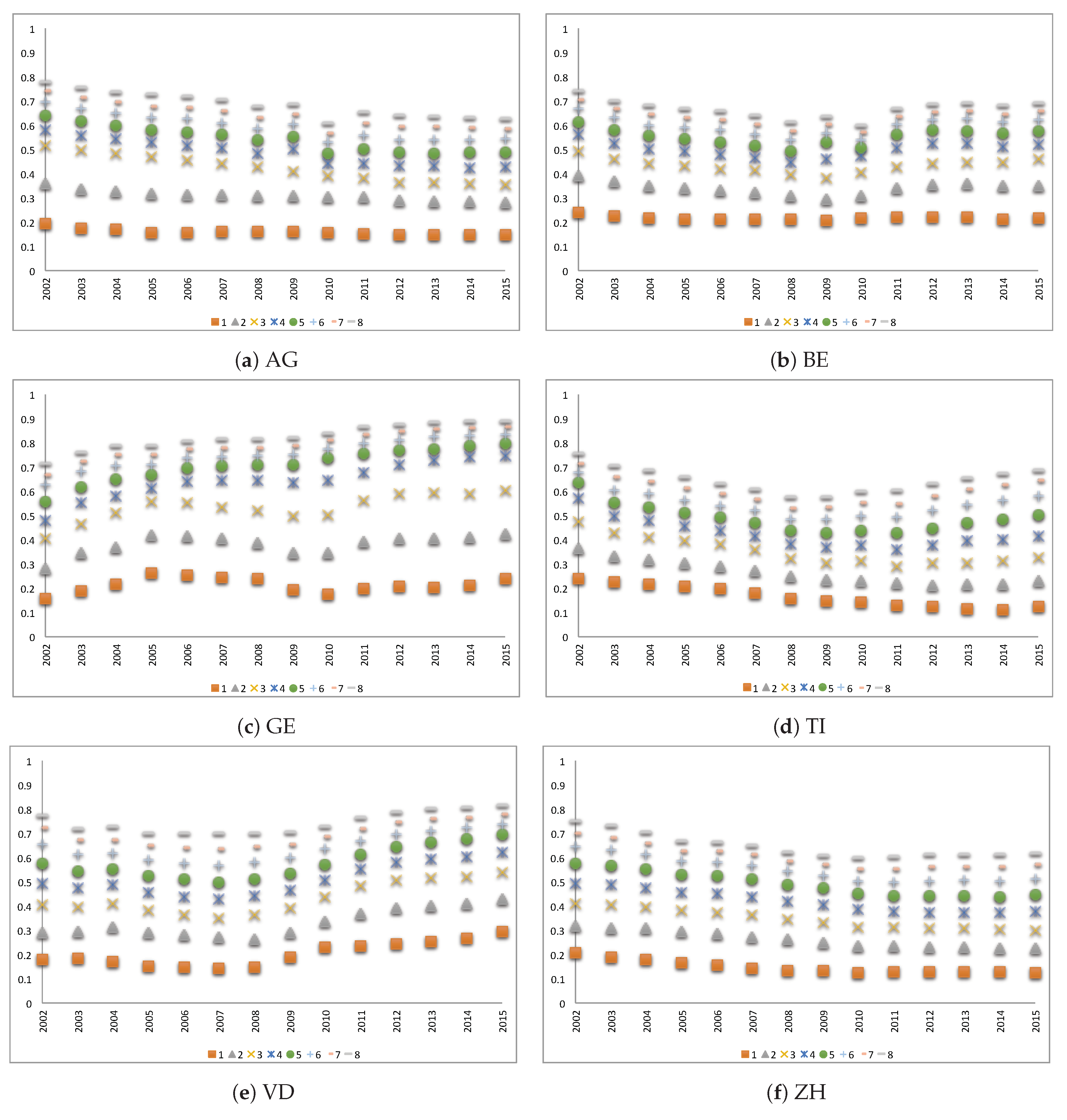 Risks 07 00114 g003 Risks 07 00114 g003