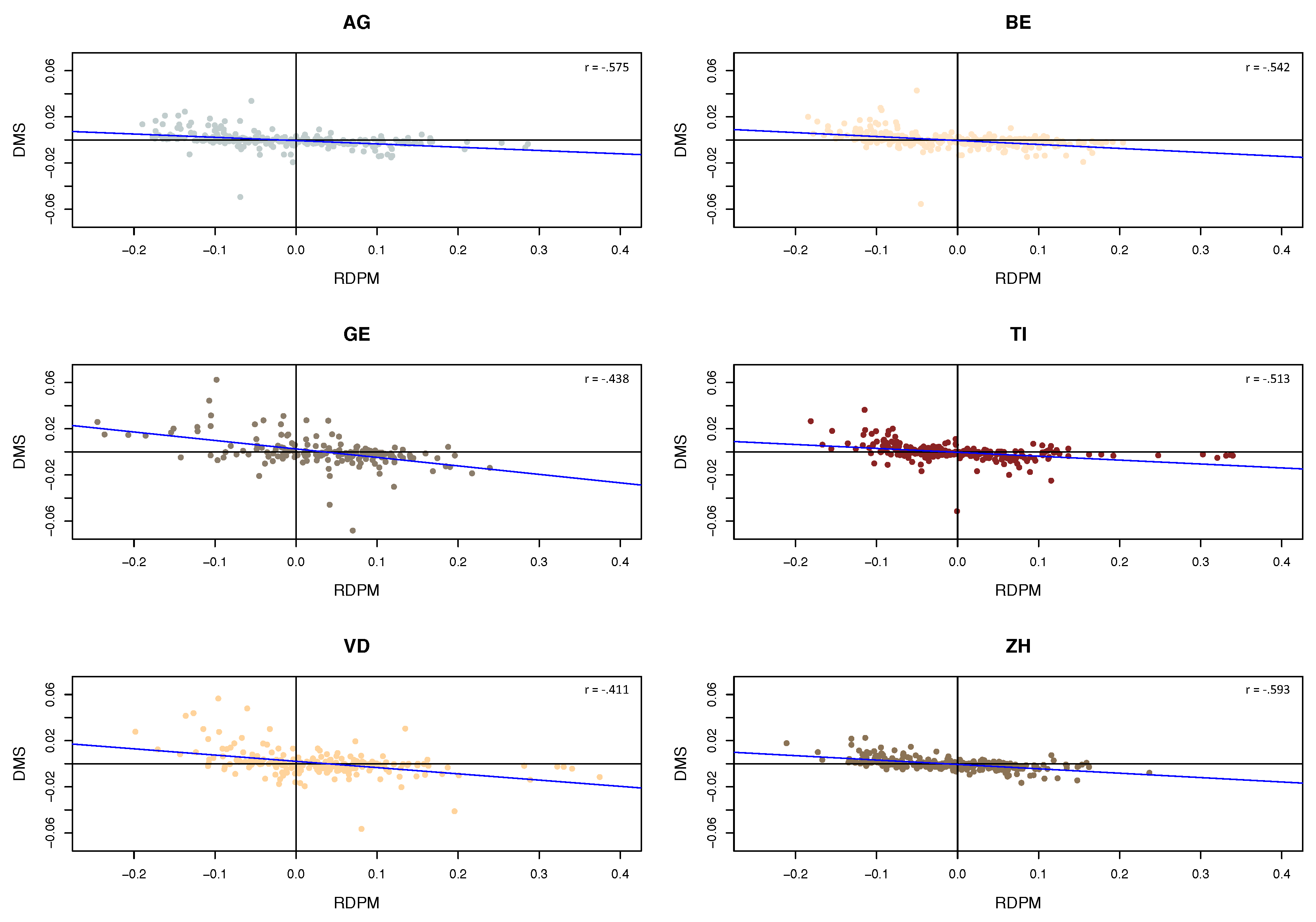 Risks 07 00114 g010 Risks 07 00114 g010