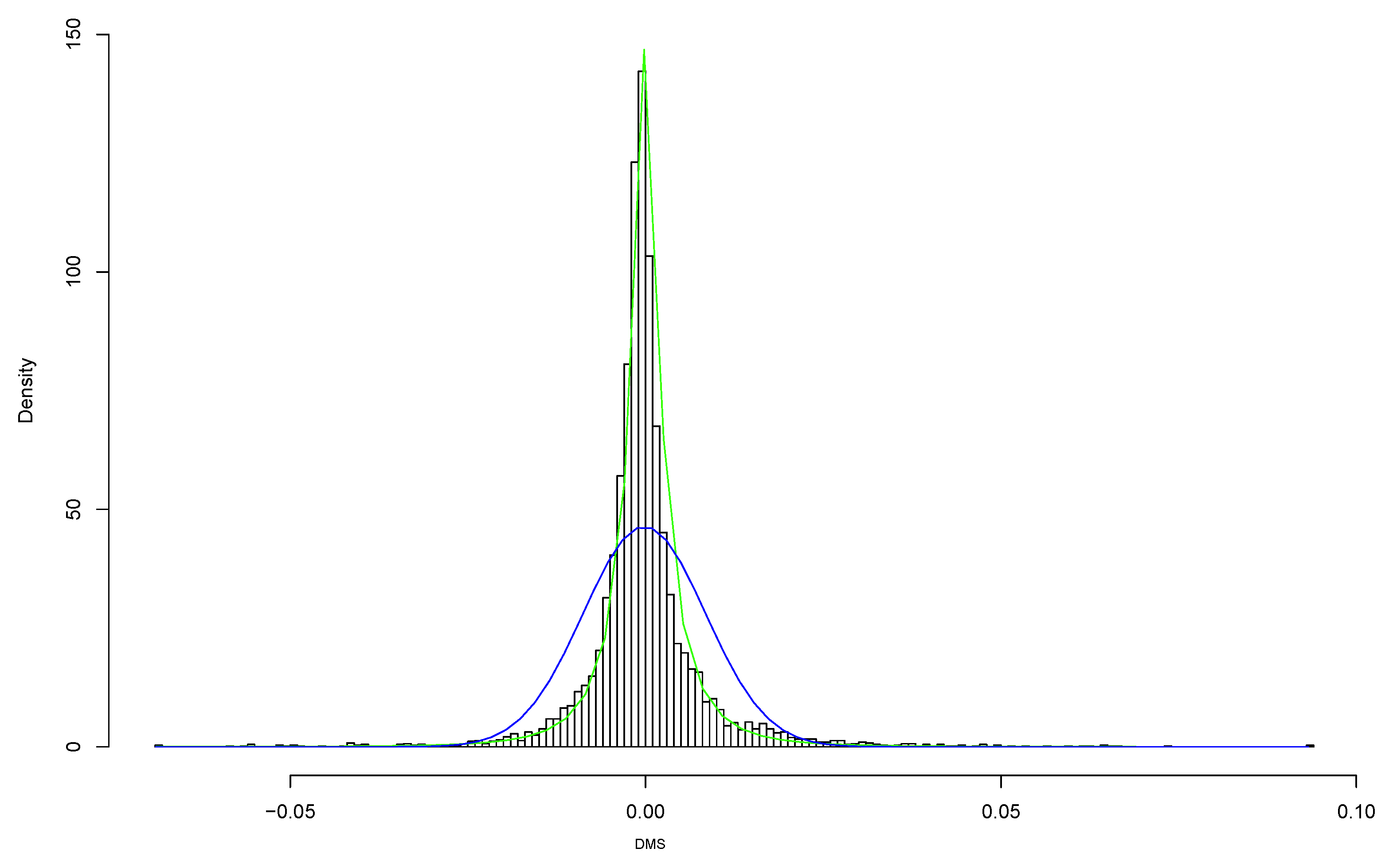 Risks 07 00114 g013 Risks 07 00114 g013
