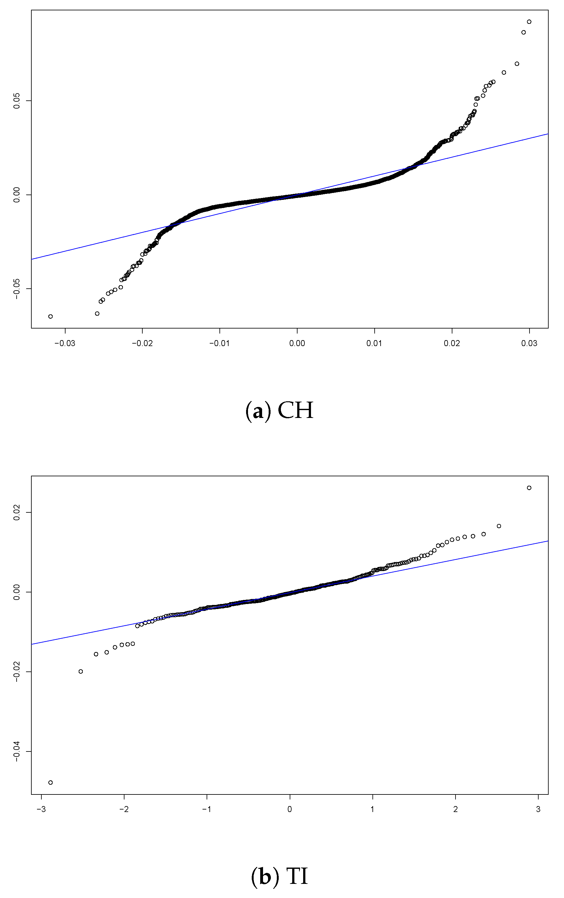Risks 07 00114 g014 Risks 07 00114 g014