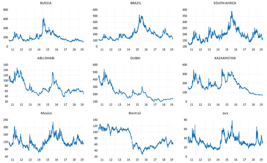 Risks 07 00118 g0a1 550