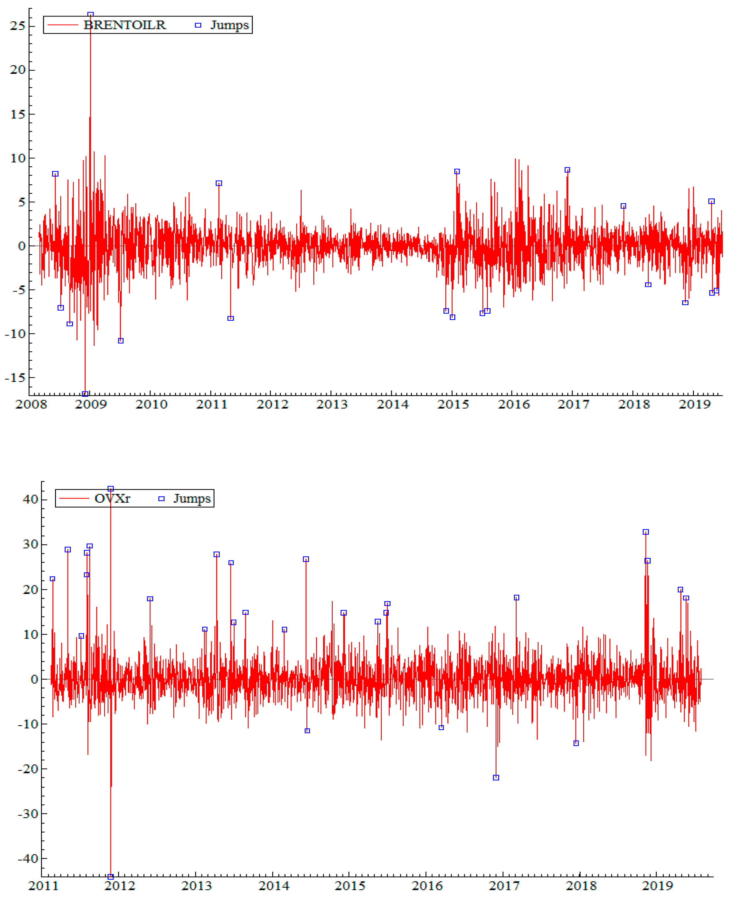 Risks 07 00118 g0a2d