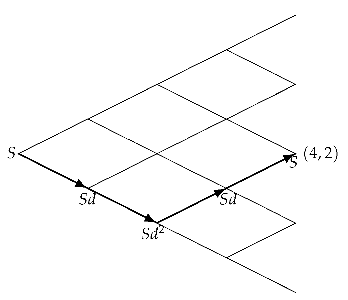 Risks 08 00009 g003 Risks 08 00009 g003