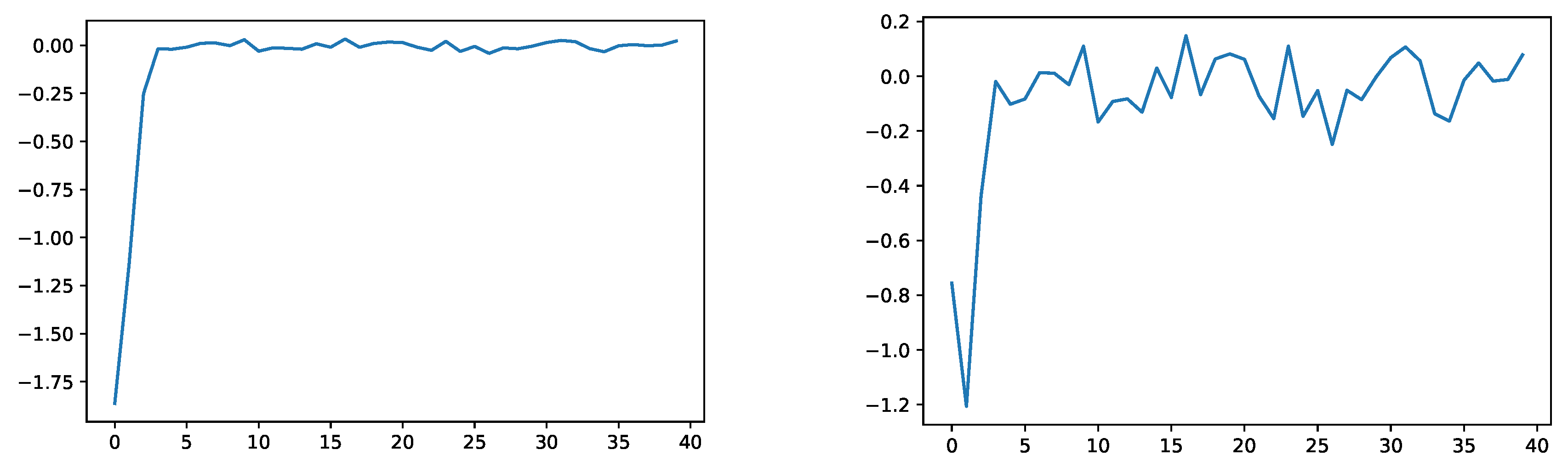 Risks 08 00016 g002 Risks 08 00016 g002