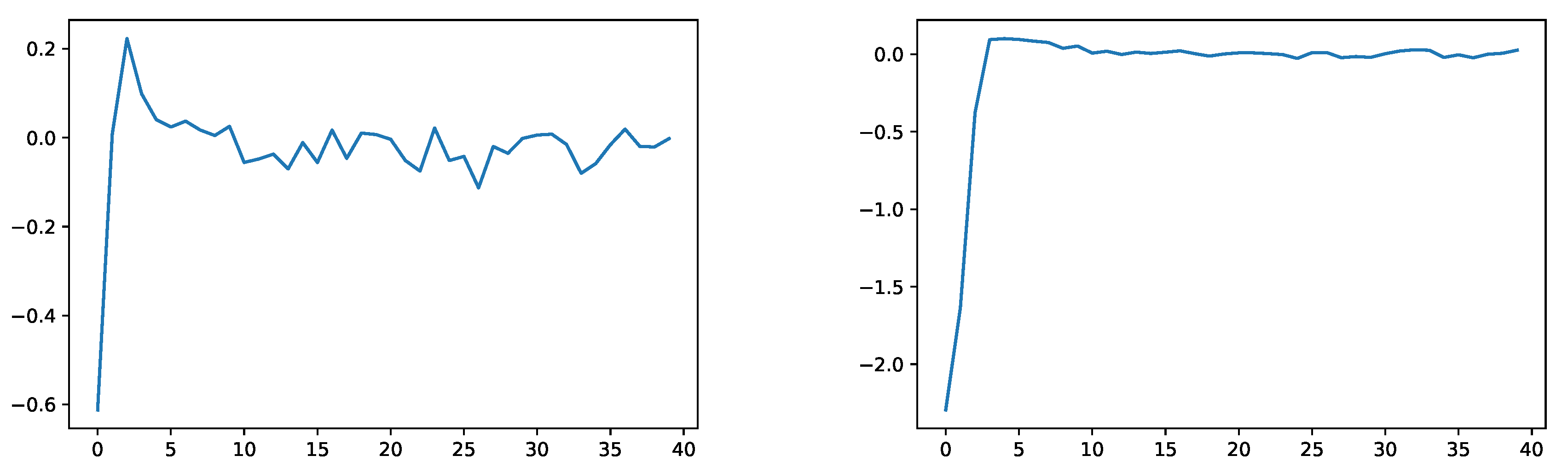 Risks 08 00016 g003 Risks 08 00016 g003