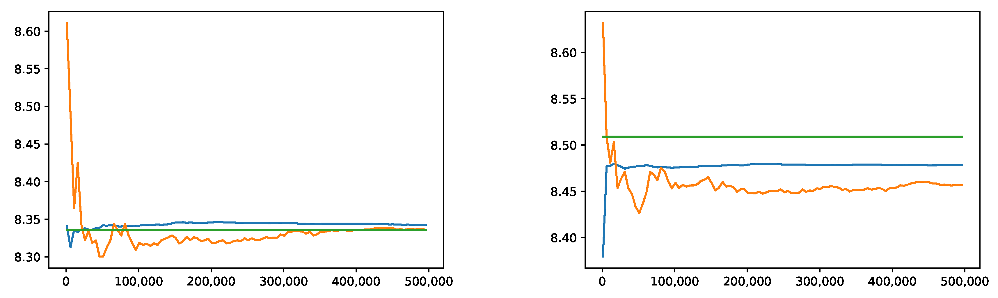 Risks 08 00016 g004 Risks 08 00016 g004