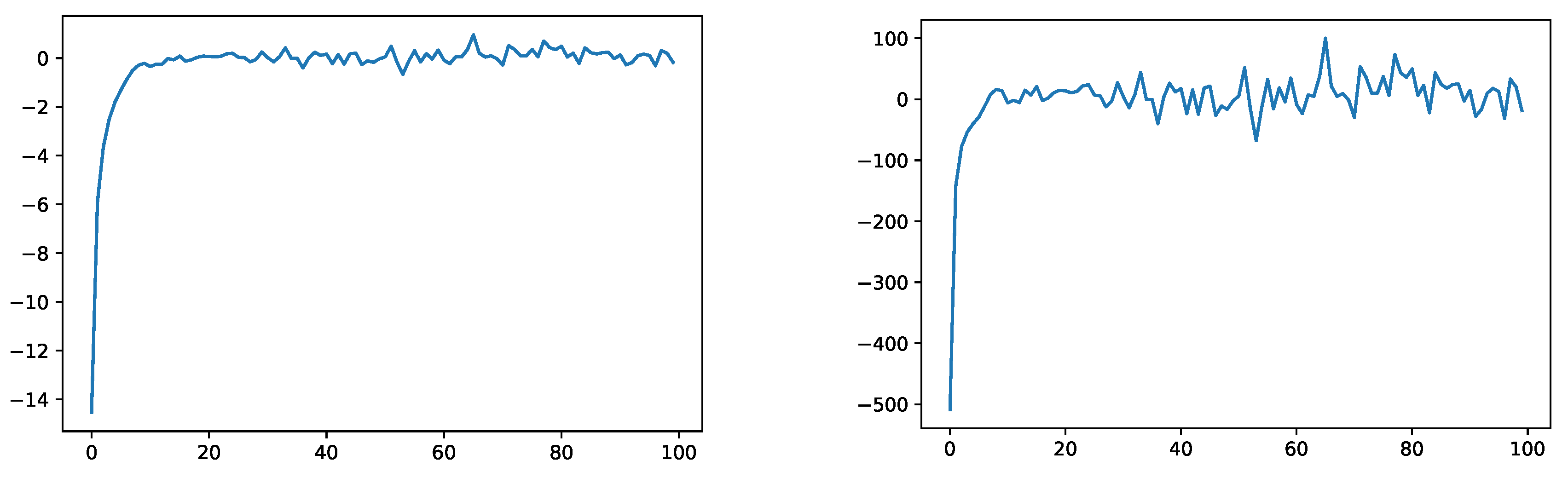 Risks 08 00016 g006 Risks 08 00016 g006