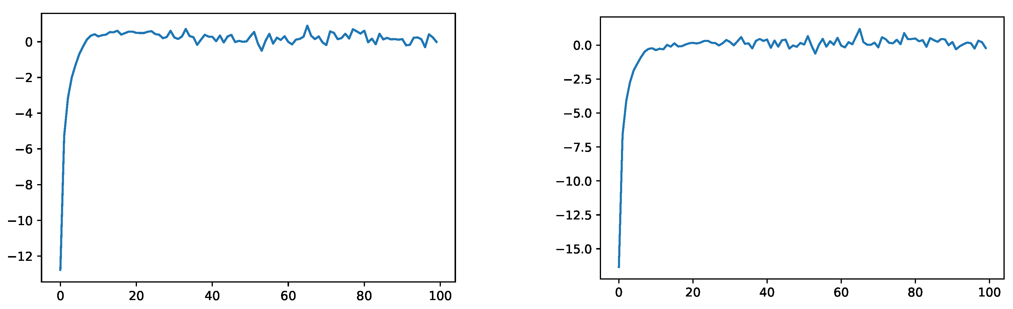 Risks 08 00016 g007 Risks 08 00016 g007