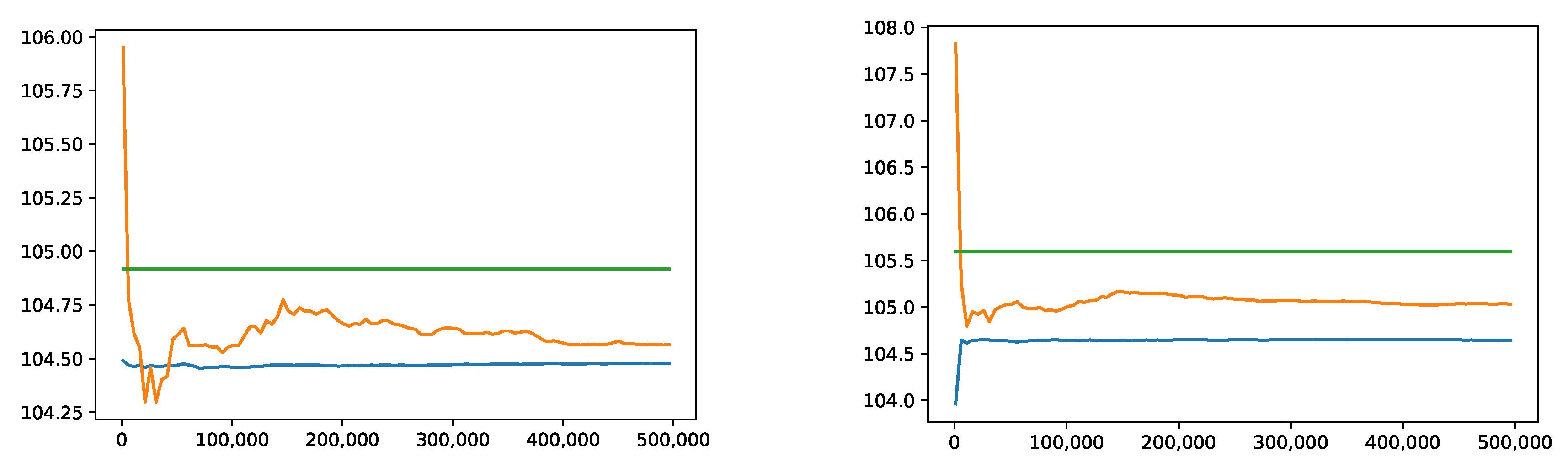 Risks 08 00016 g008 Risks 08 00016 g008
