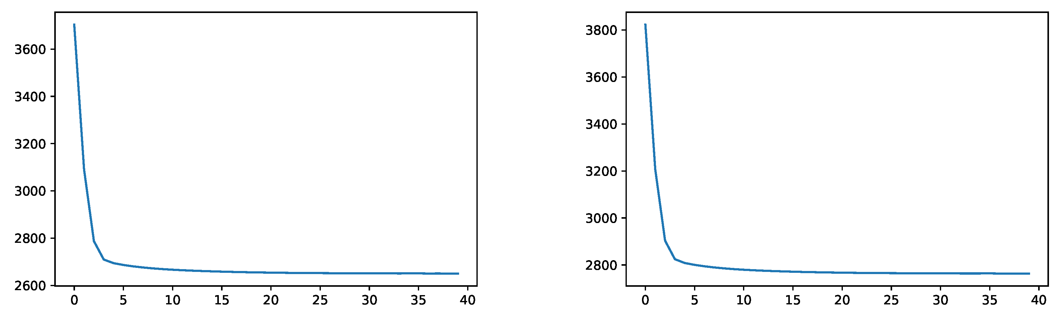 Risks 08 00016 g009 Risks 08 00016 g009