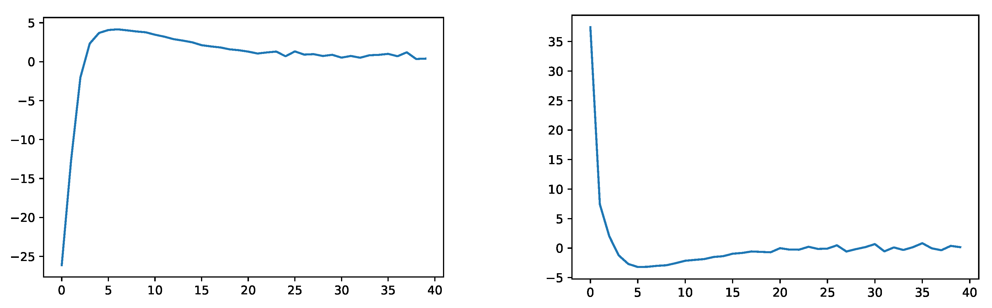 Risks 08 00016 g011 Risks 08 00016 g011