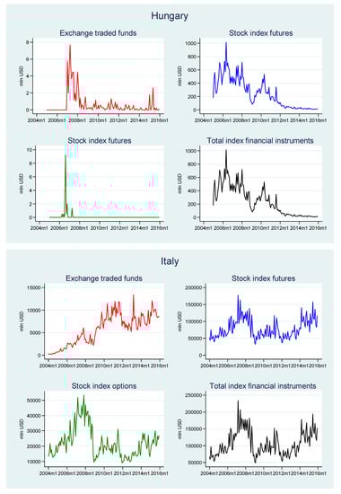Risks 08 00018 g0a1b