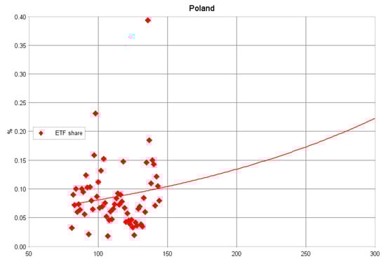 Risks 08 00018 g0a2a