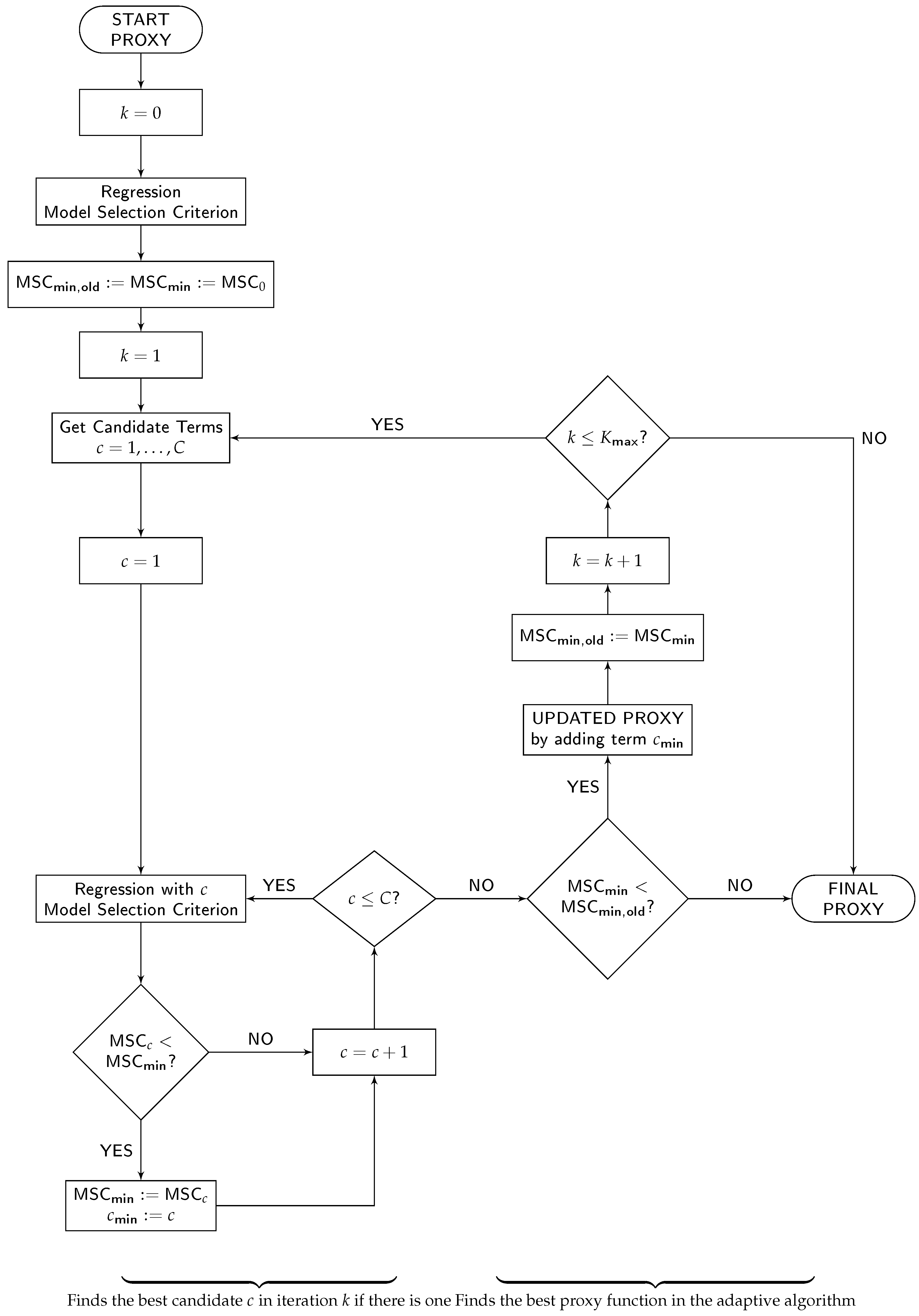 Risks 08 00021 g002 Risks 08 00021 g002